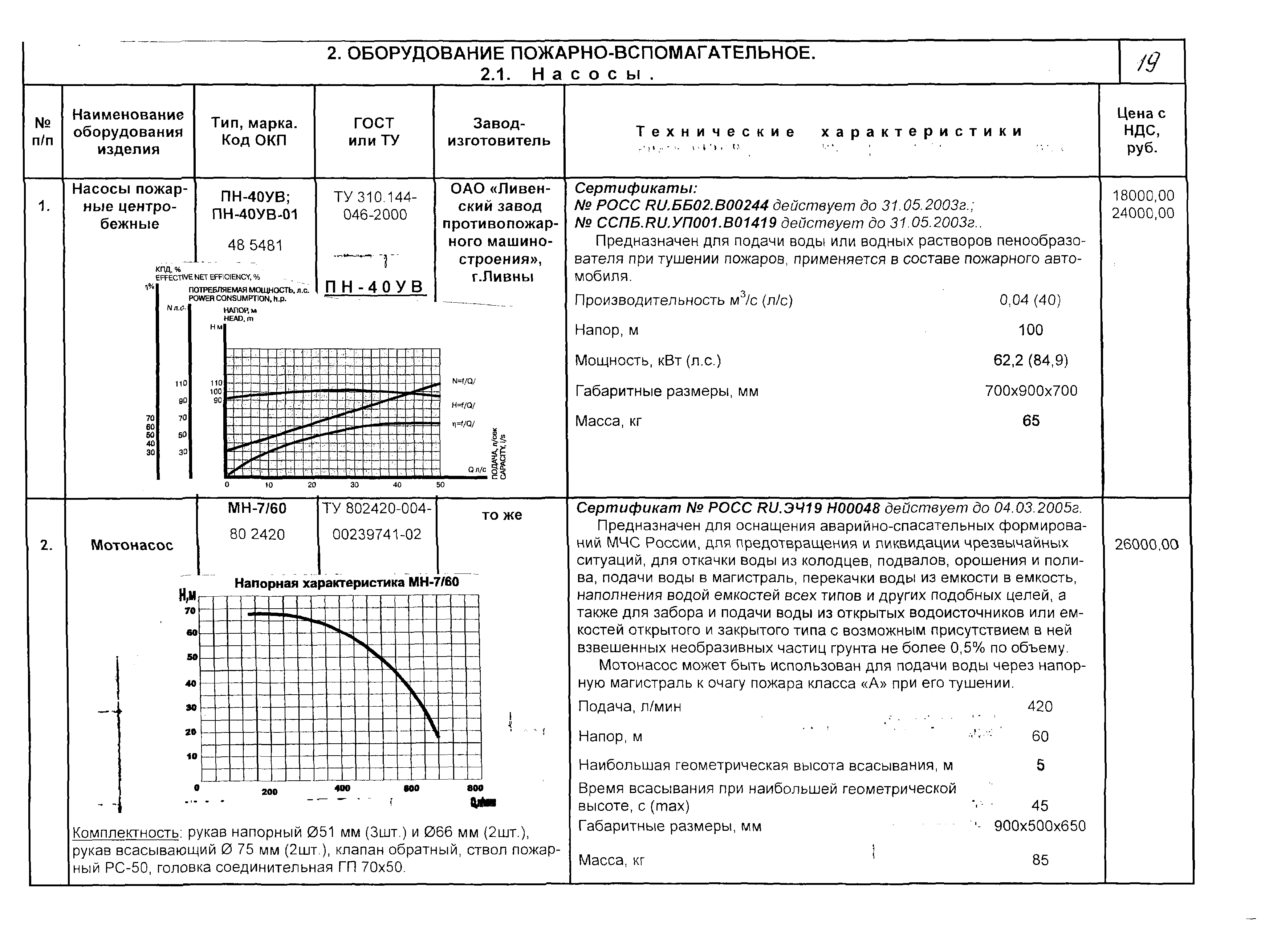 КПО 09.01.10-03