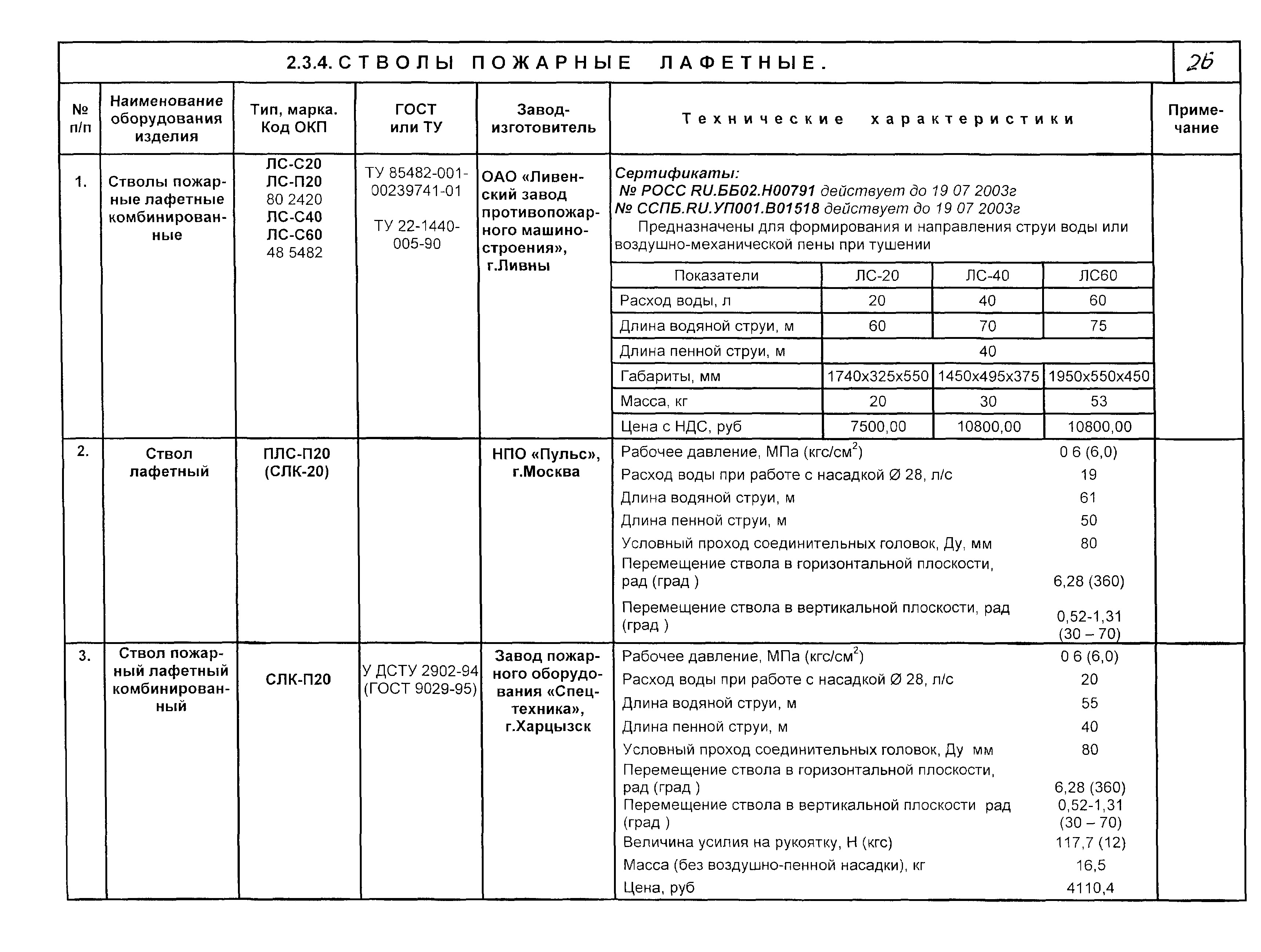 КПО 09.01.10-03