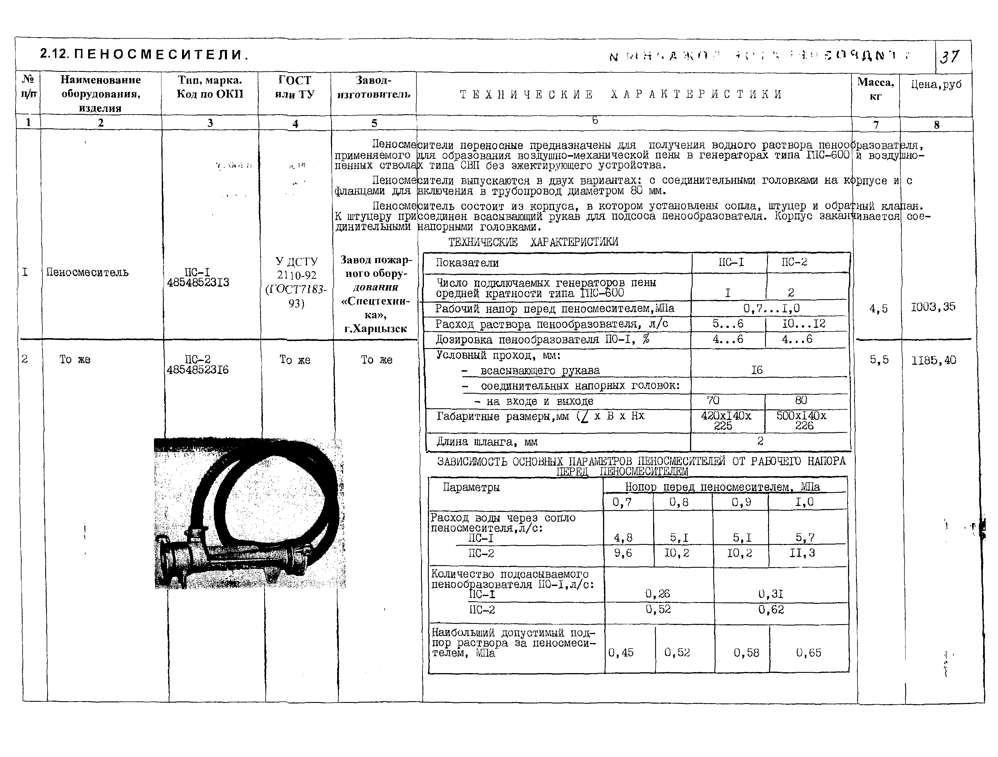 КПО 09.01.10-03