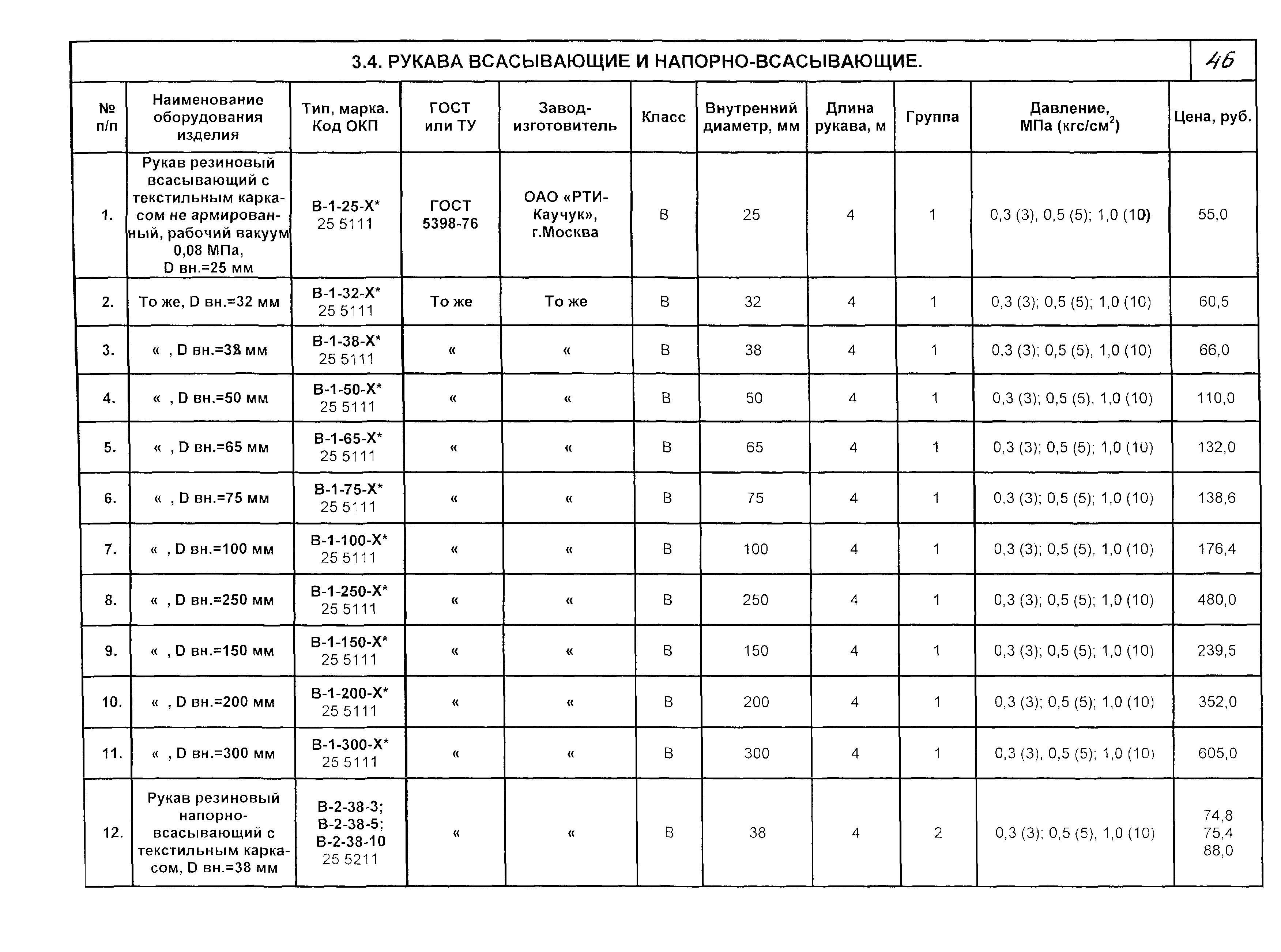 КПО 09.01.10-03