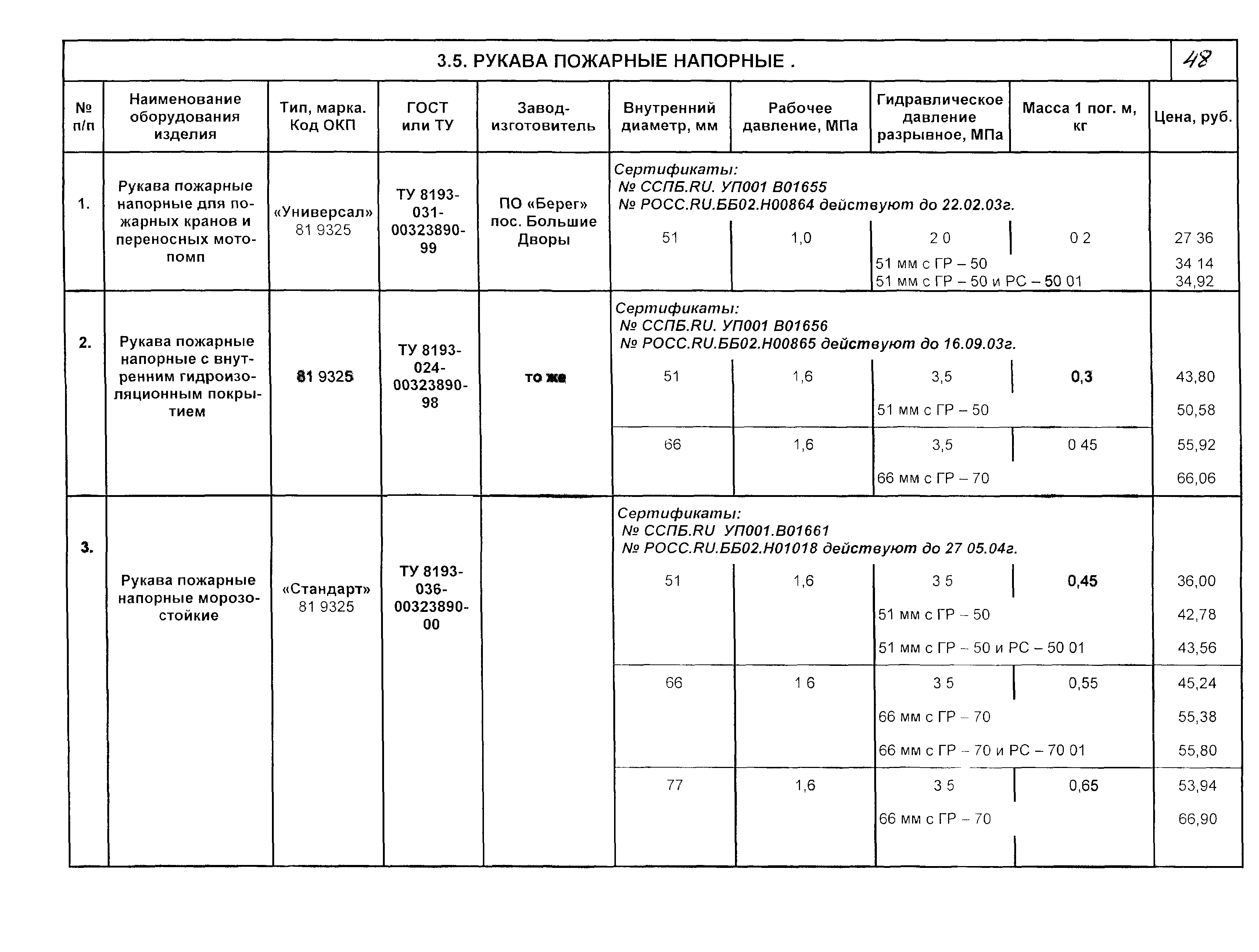 КПО 09.01.10-03