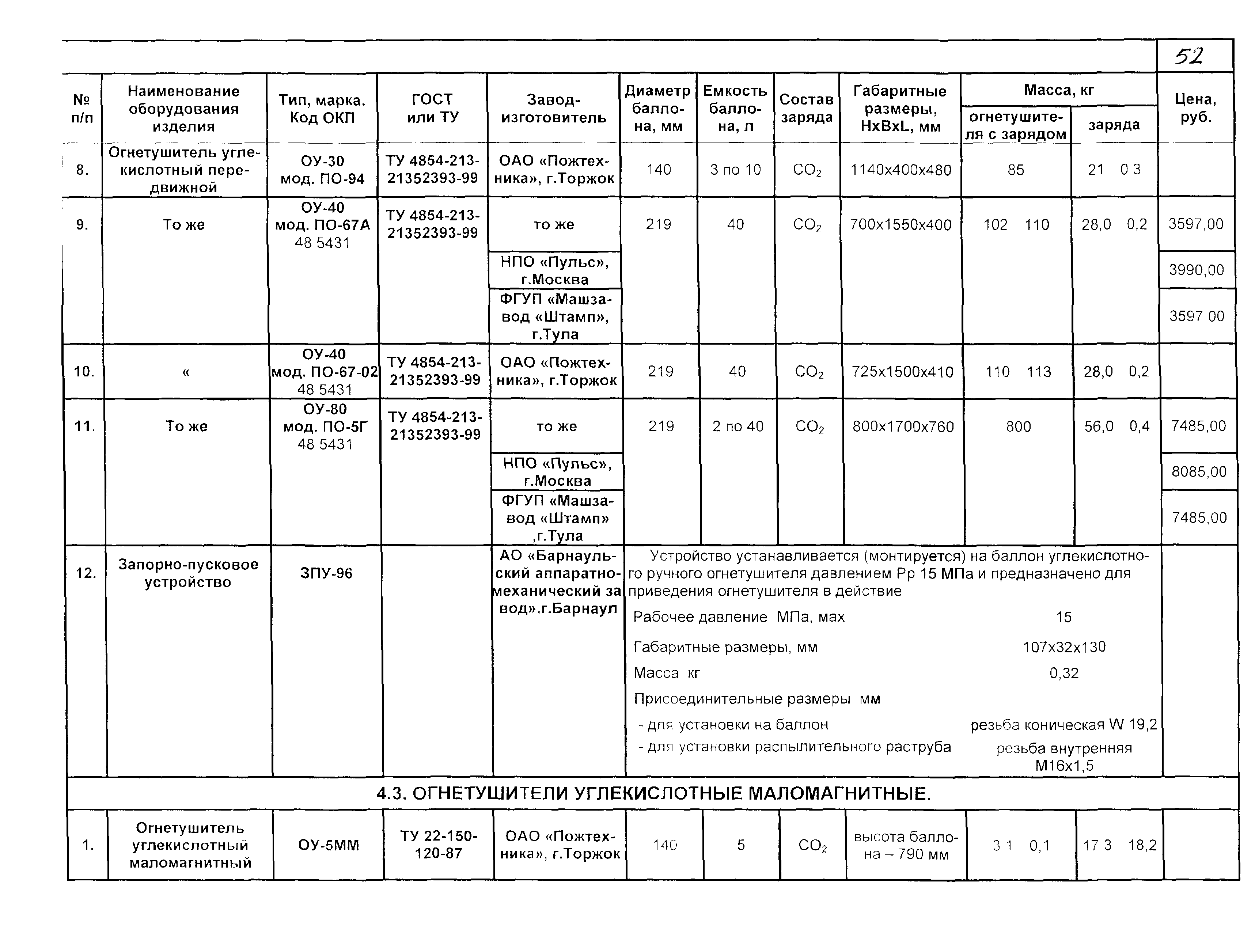 КПО 09.01.10-03