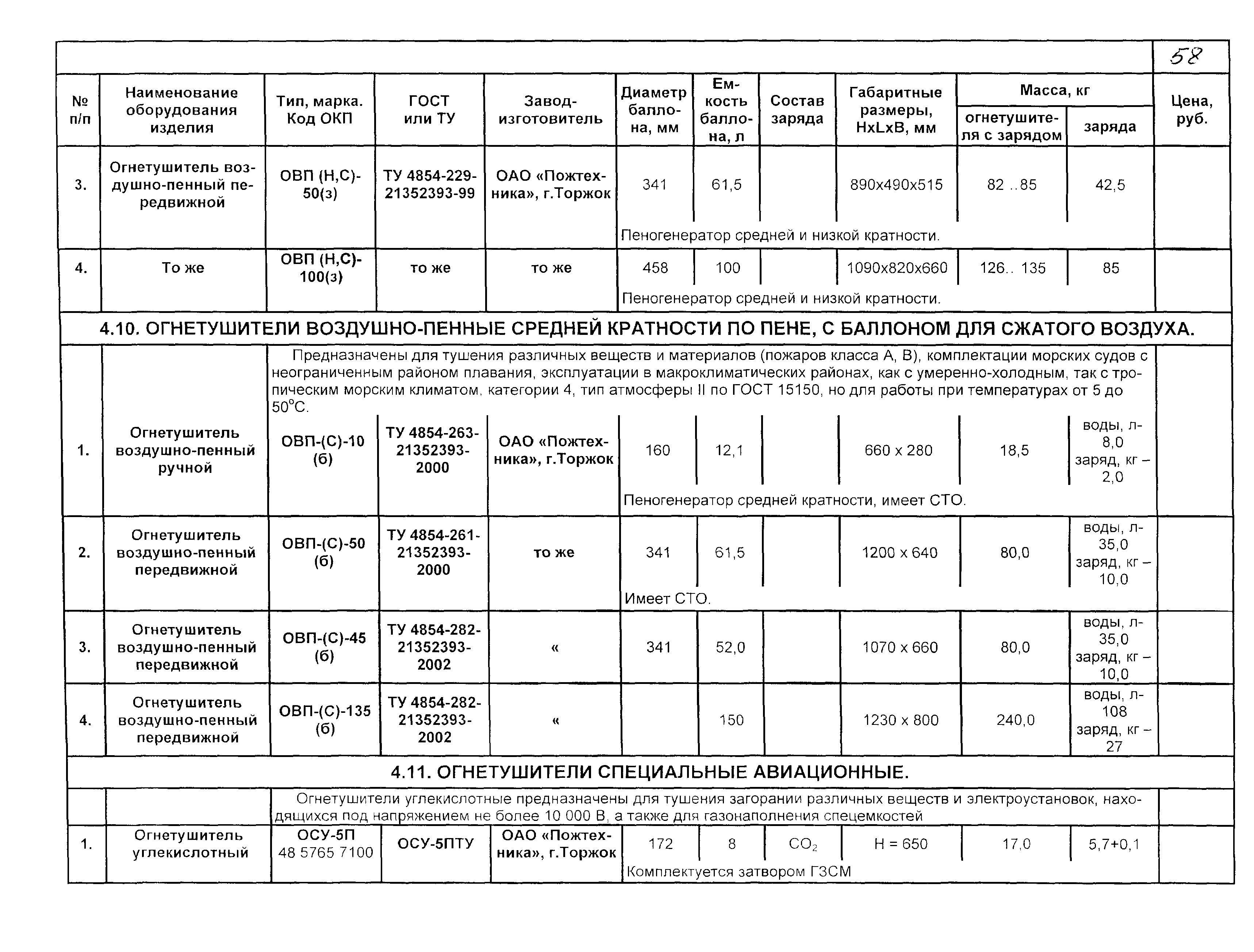 КПО 09.01.10-03