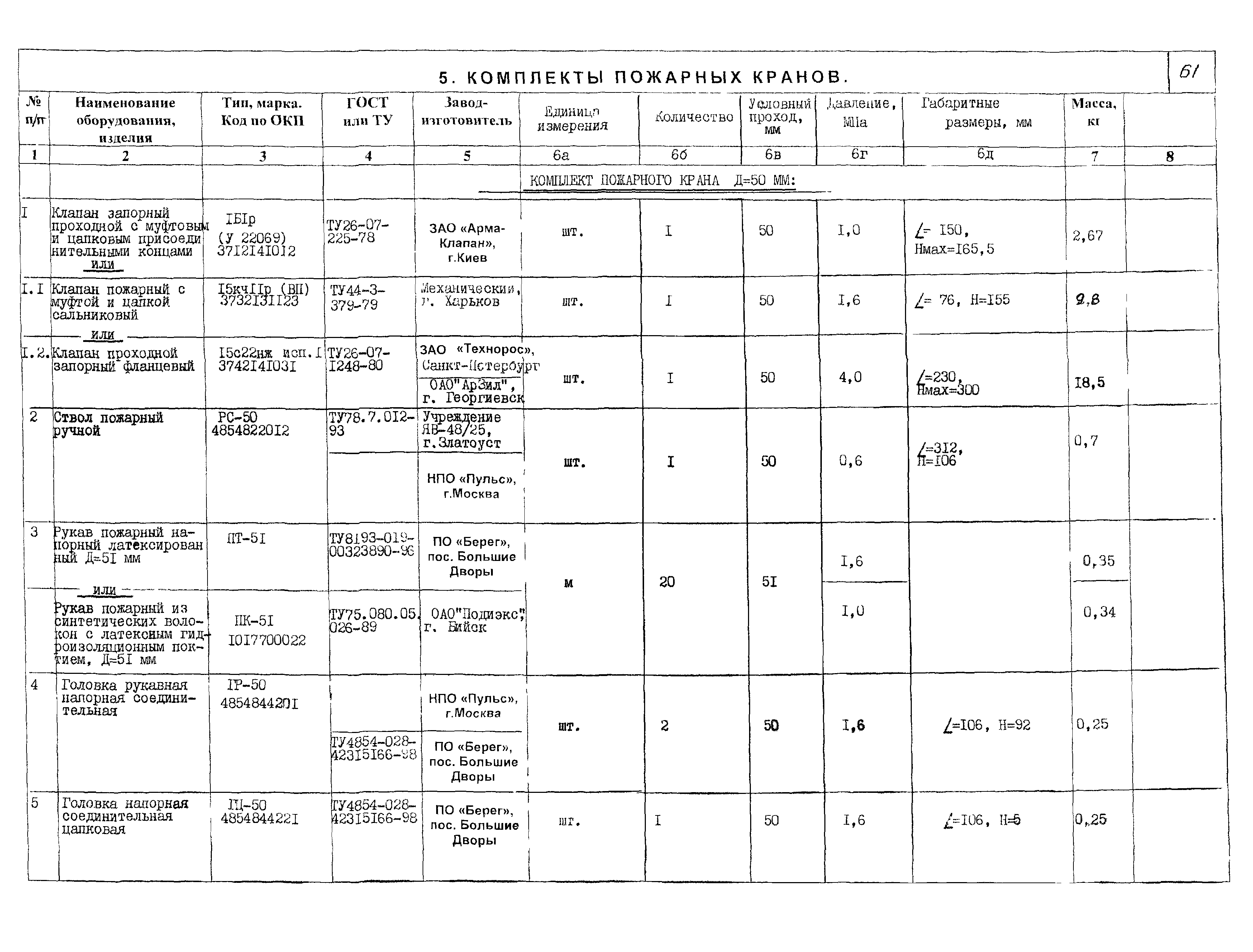 КПО 09.01.10-03