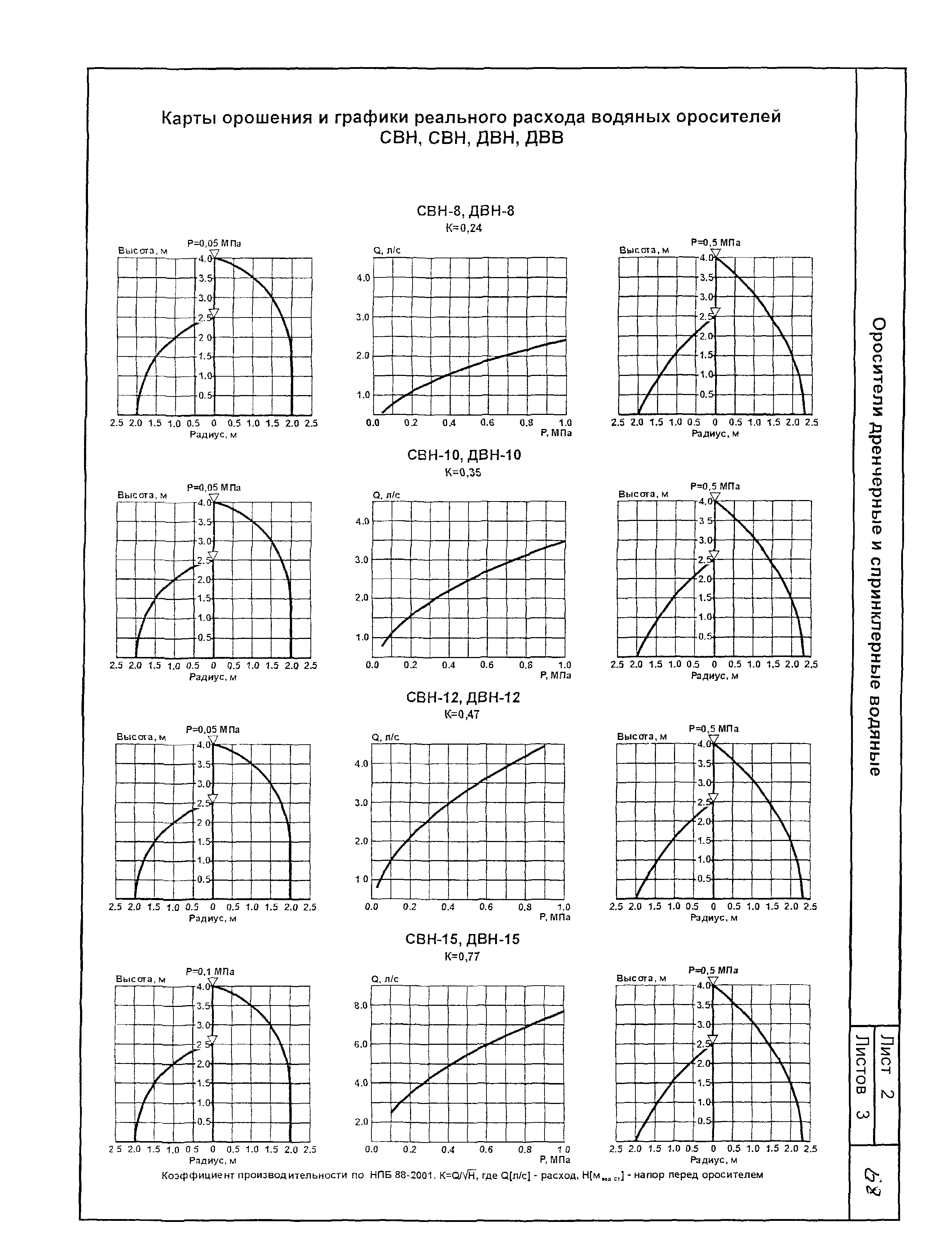 КПО 09.01.10-03