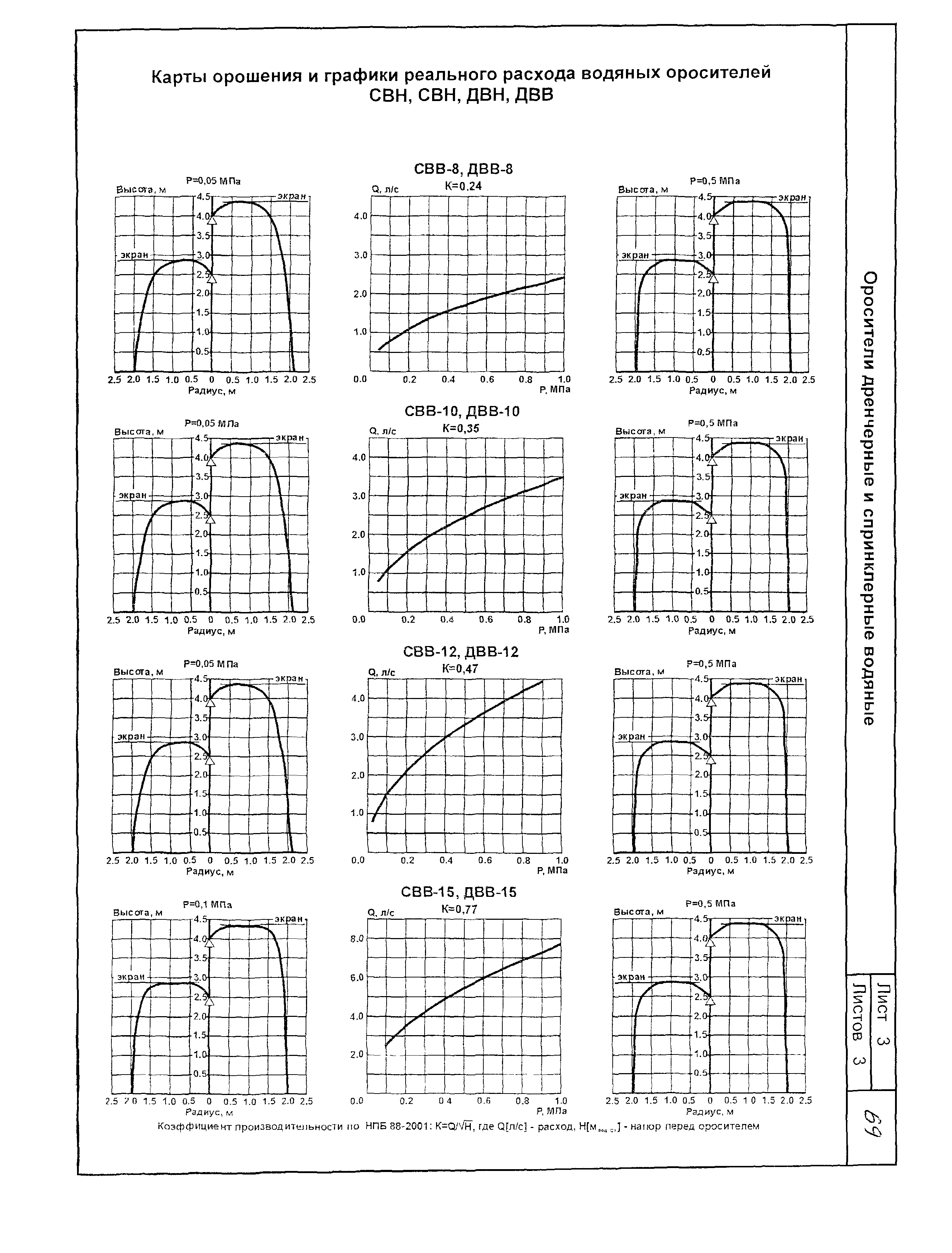 КПО 09.01.10-03