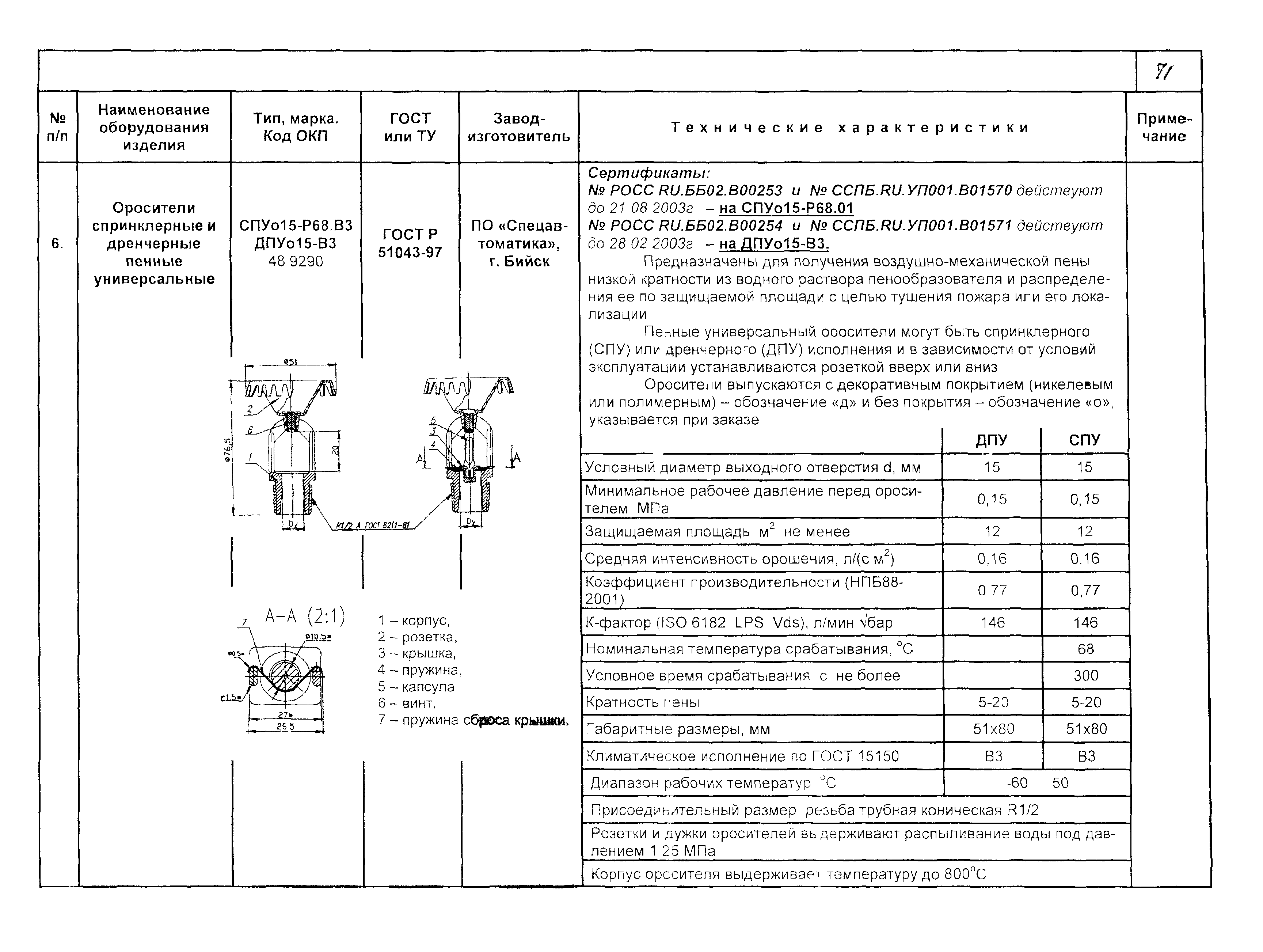 КПО 09.01.10-03