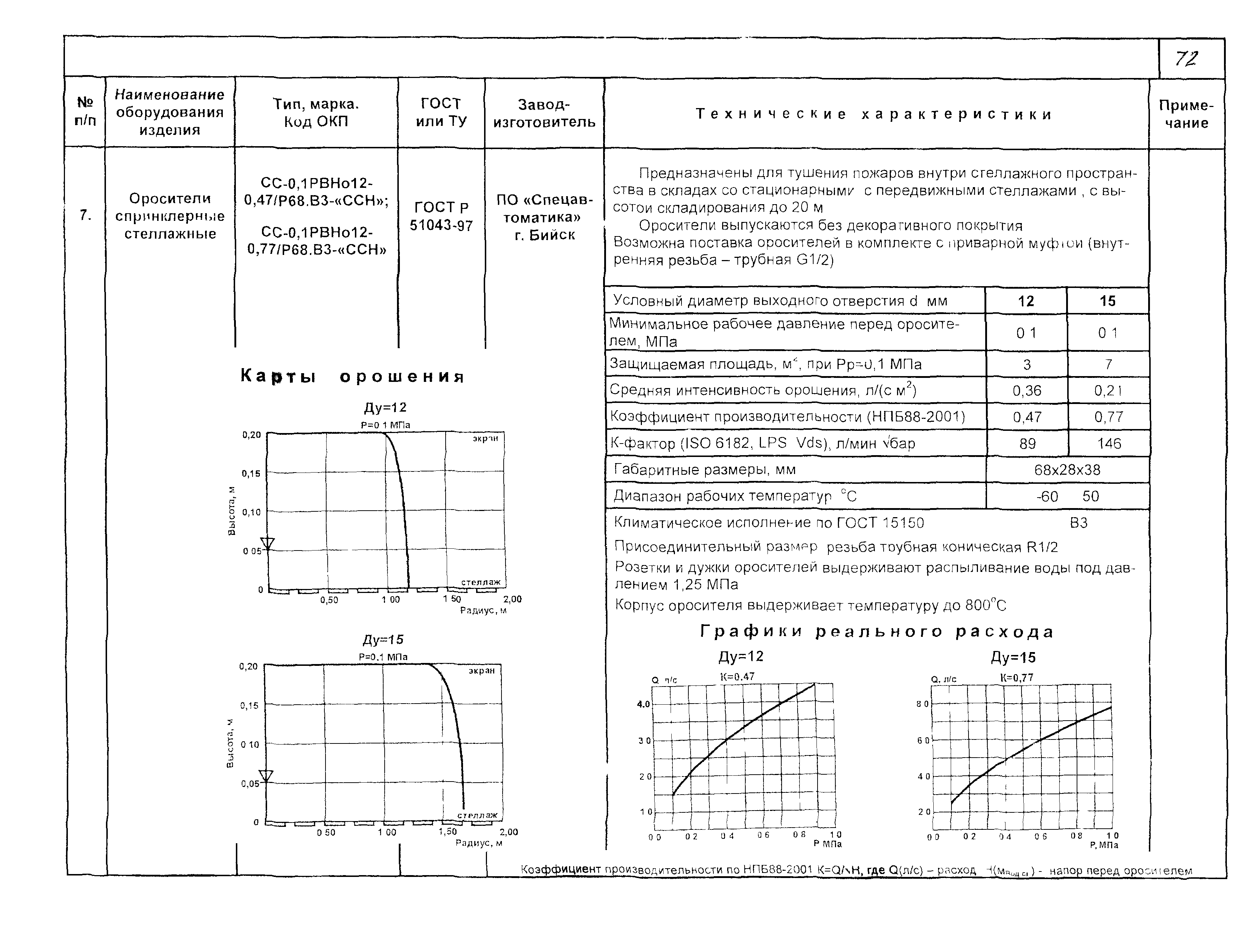 КПО 09.01.10-03