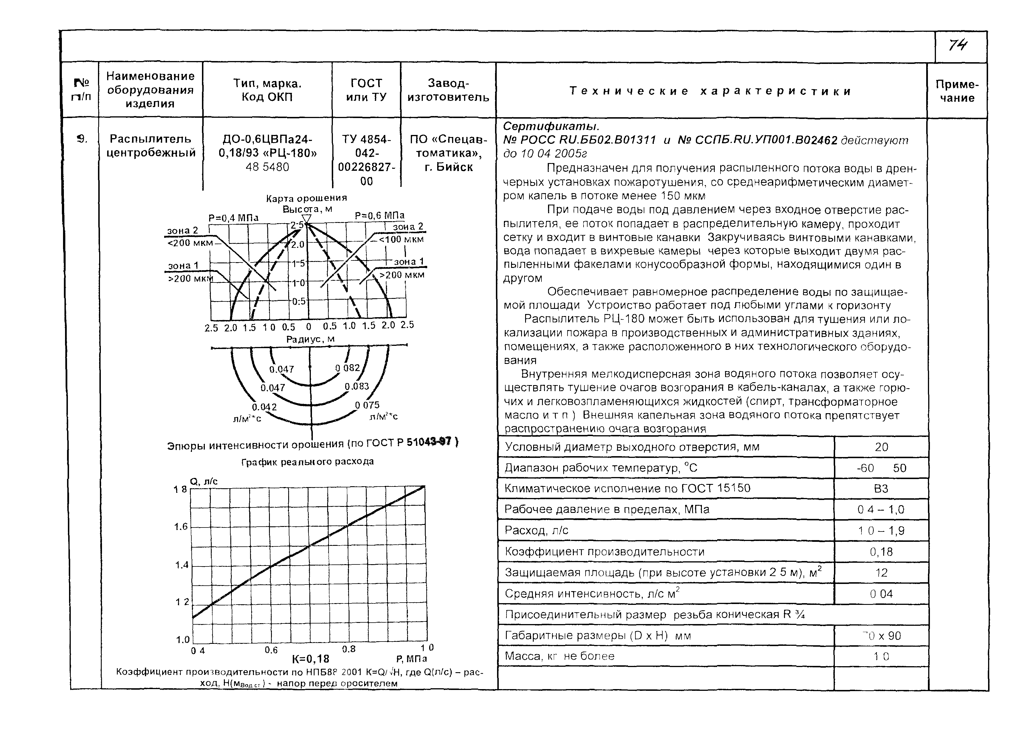 КПО 09.01.10-03