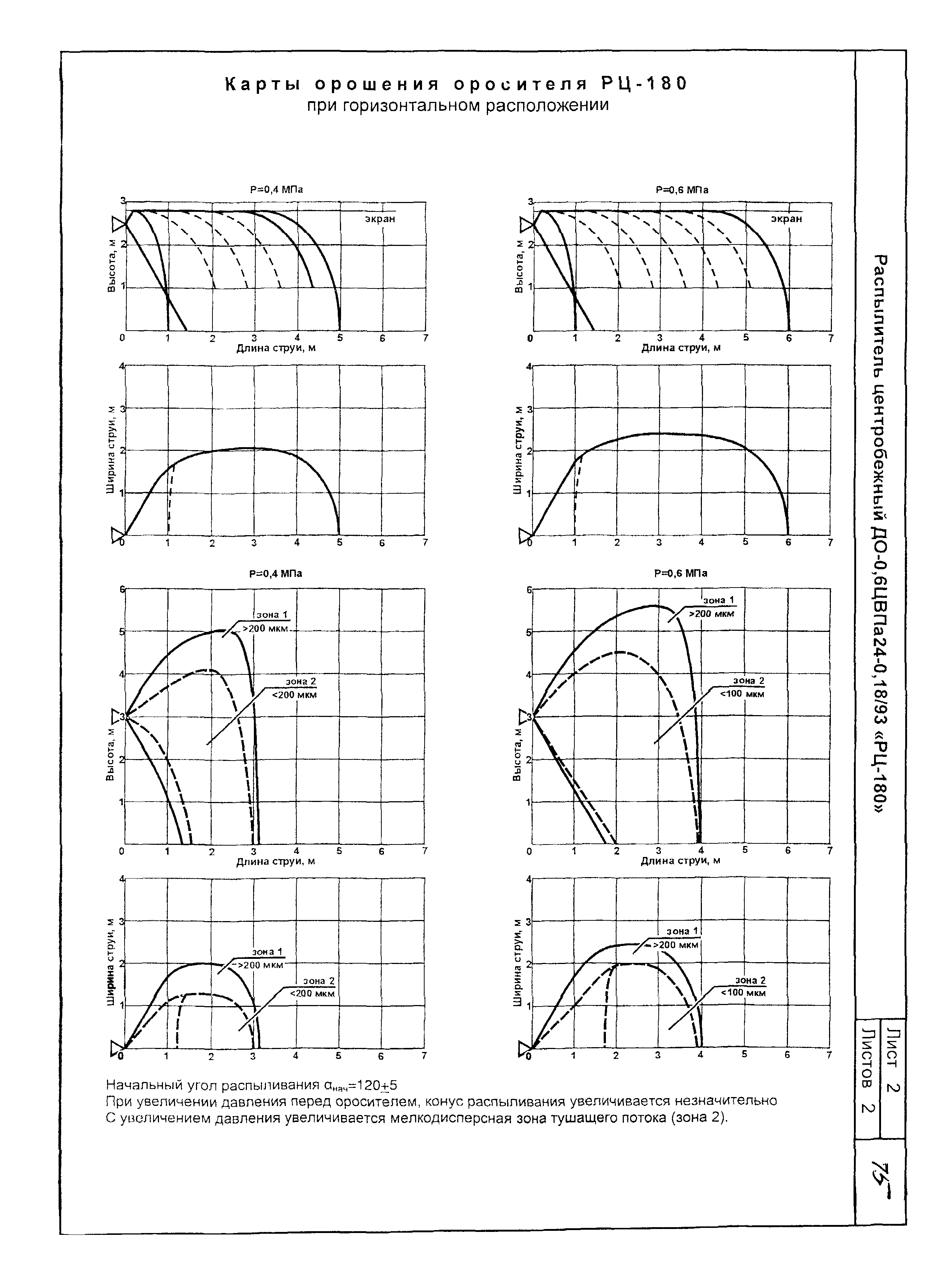 КПО 09.01.10-03