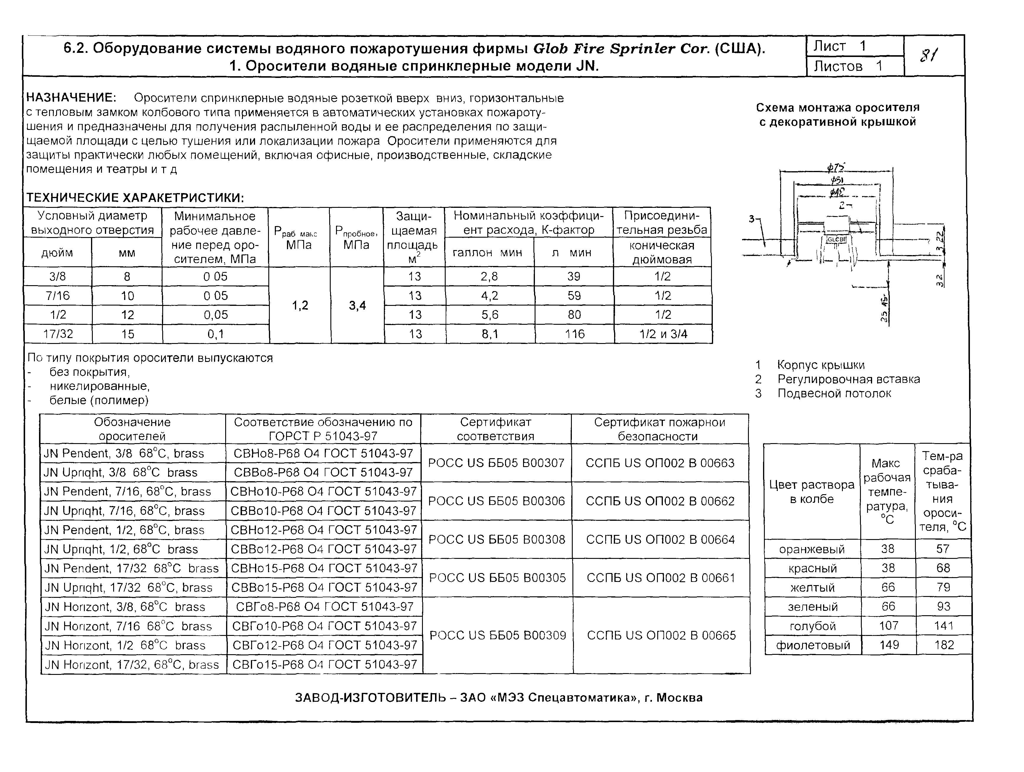 КПО 09.01.10-03