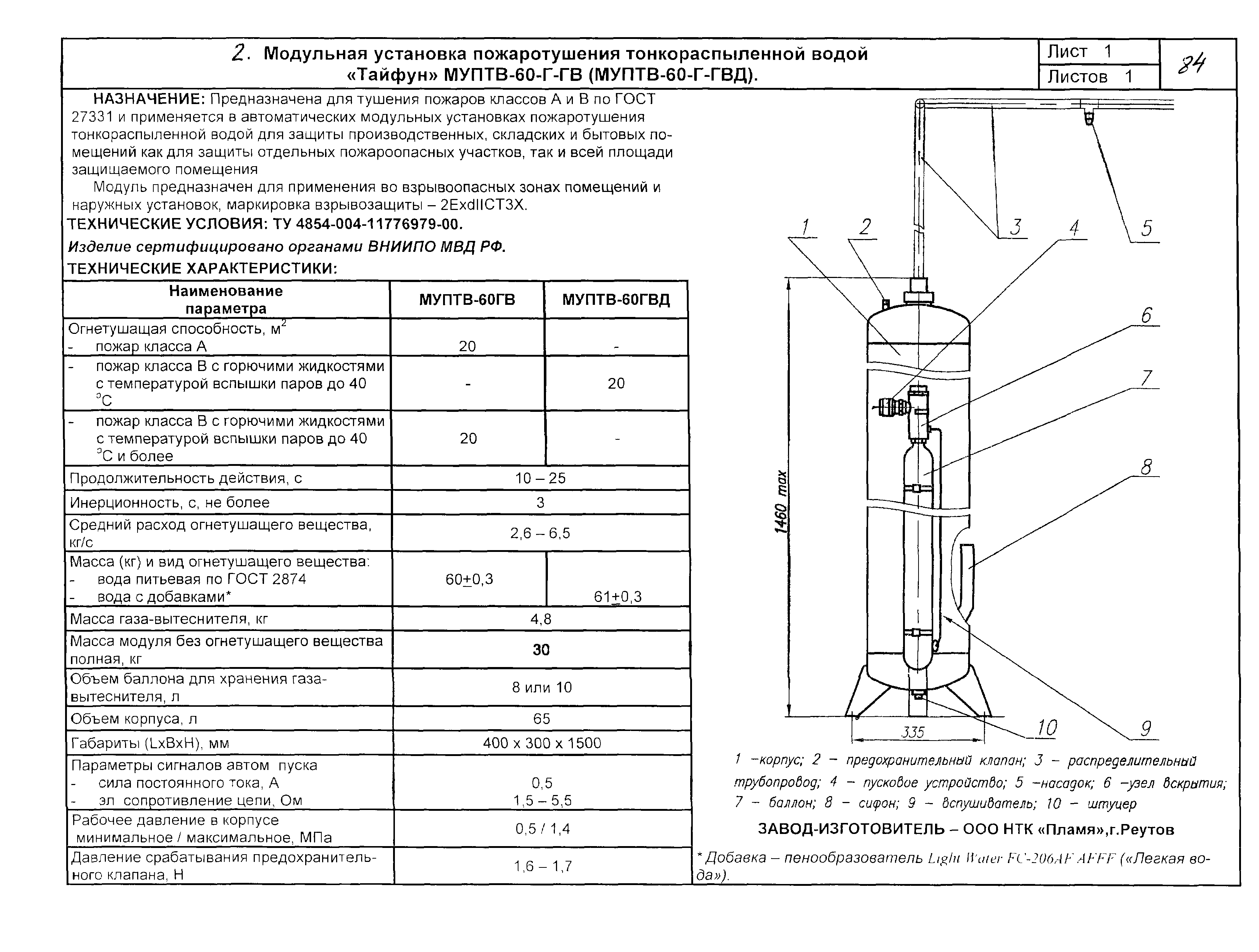 КПО 09.01.10-03