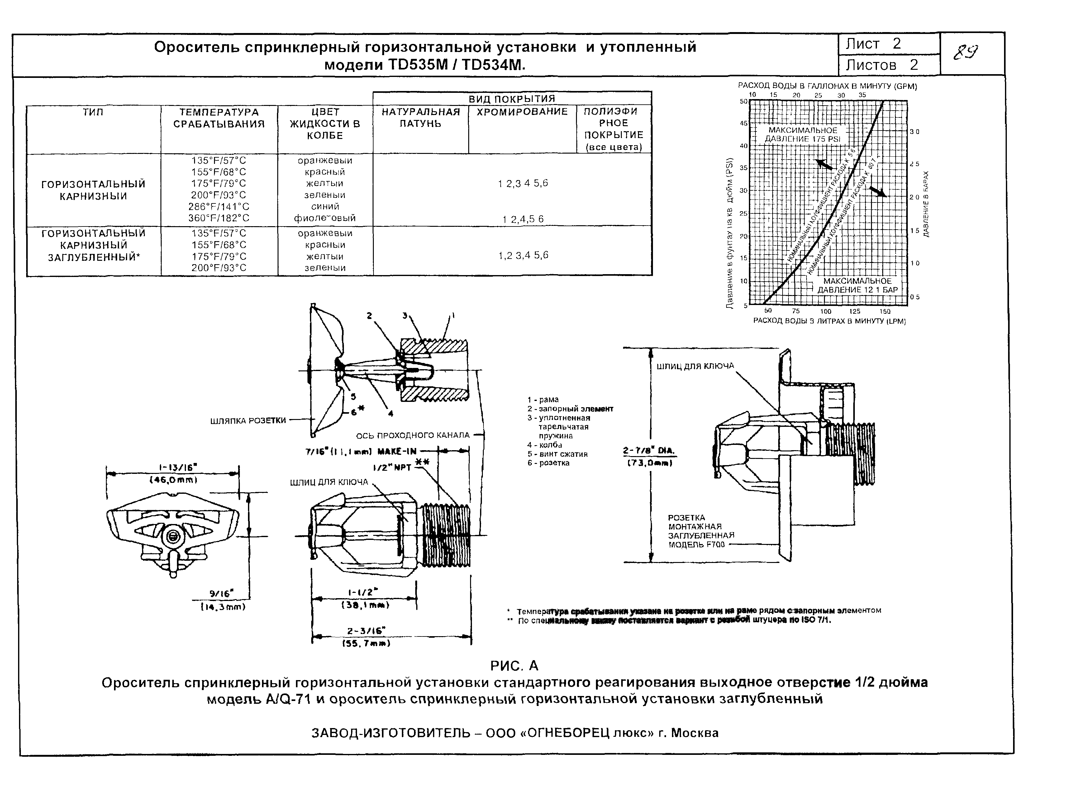 КПО 09.01.10-03