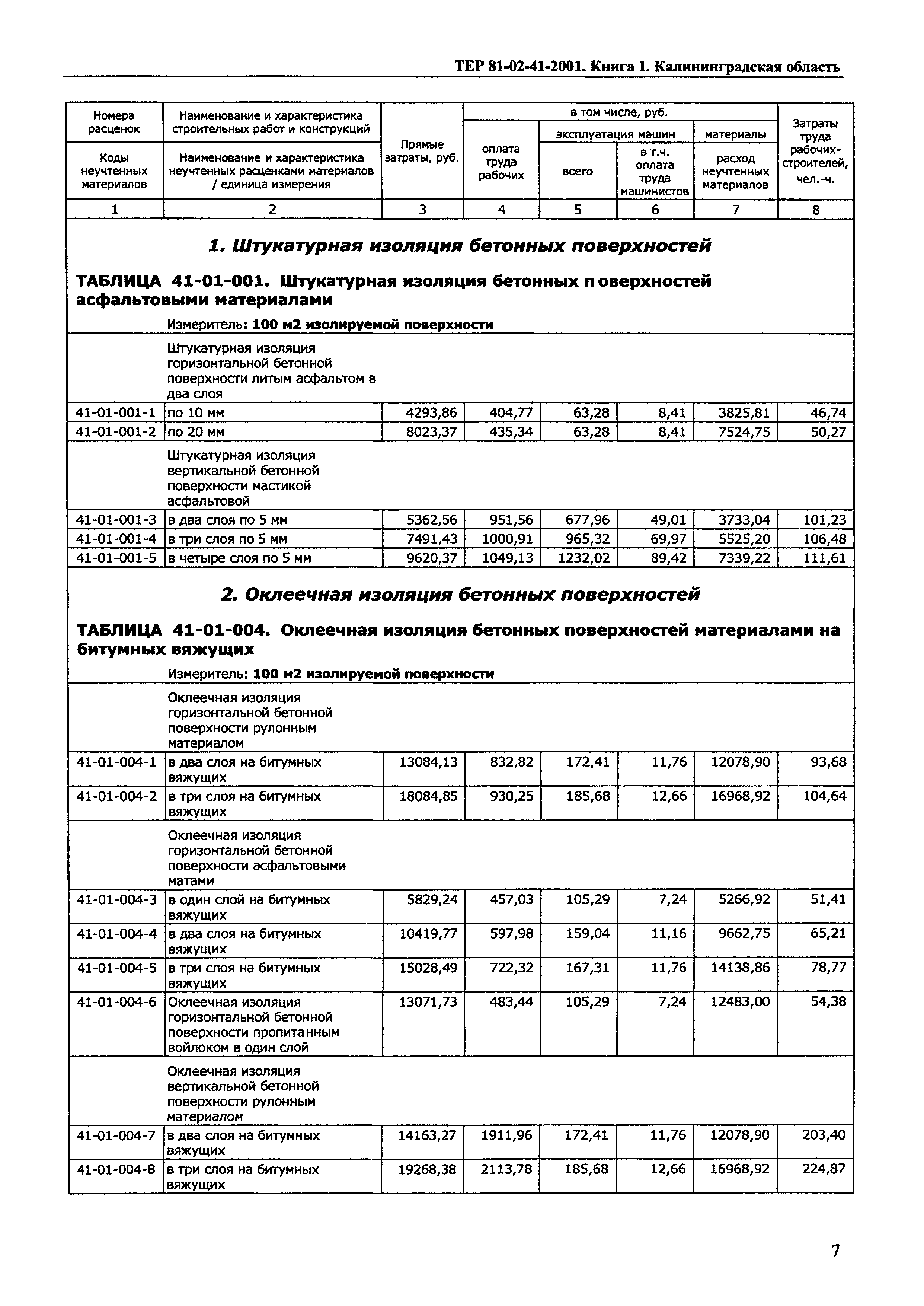 ТЕР Калининградской области 2001-41