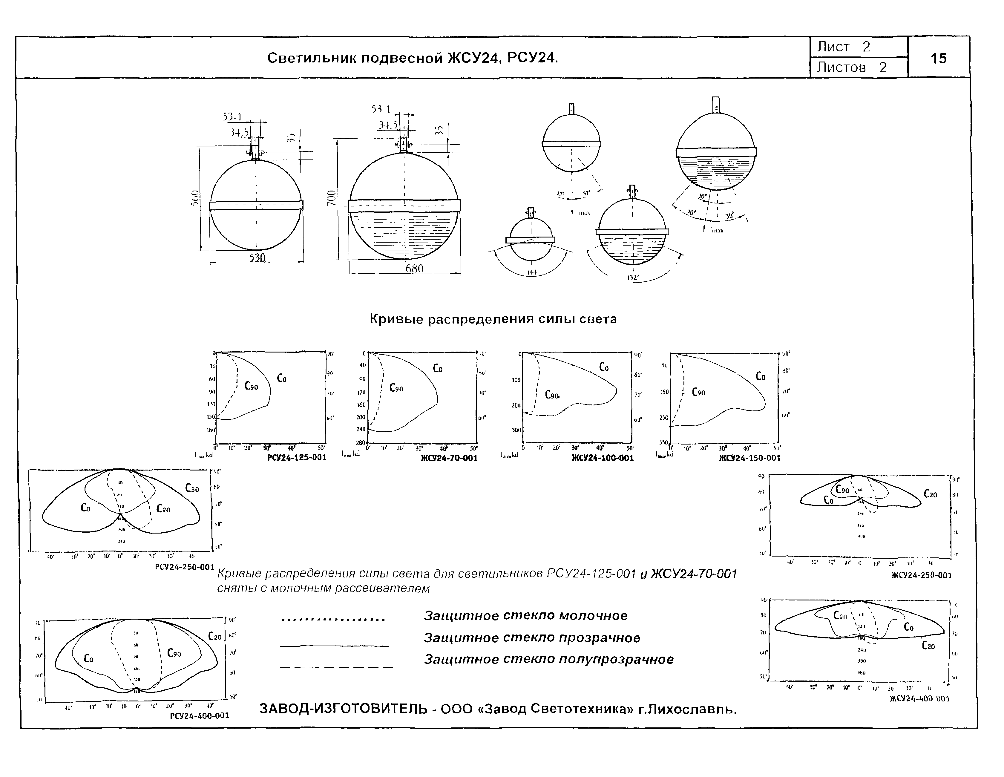 КСИ 07.02-04