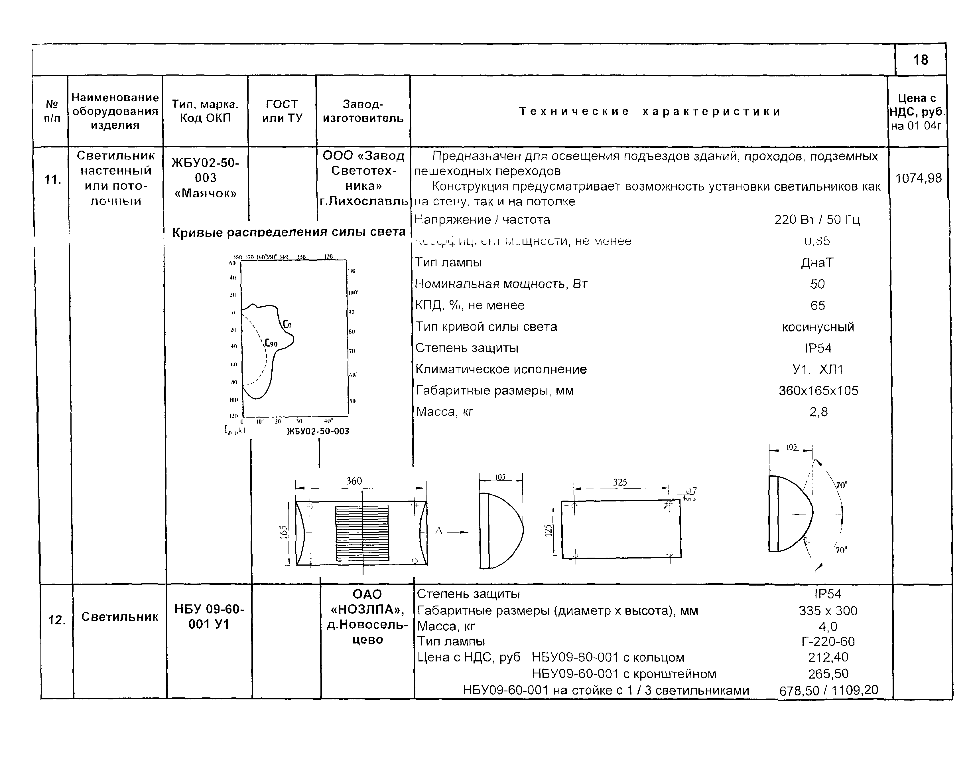 КСИ 07.02-04