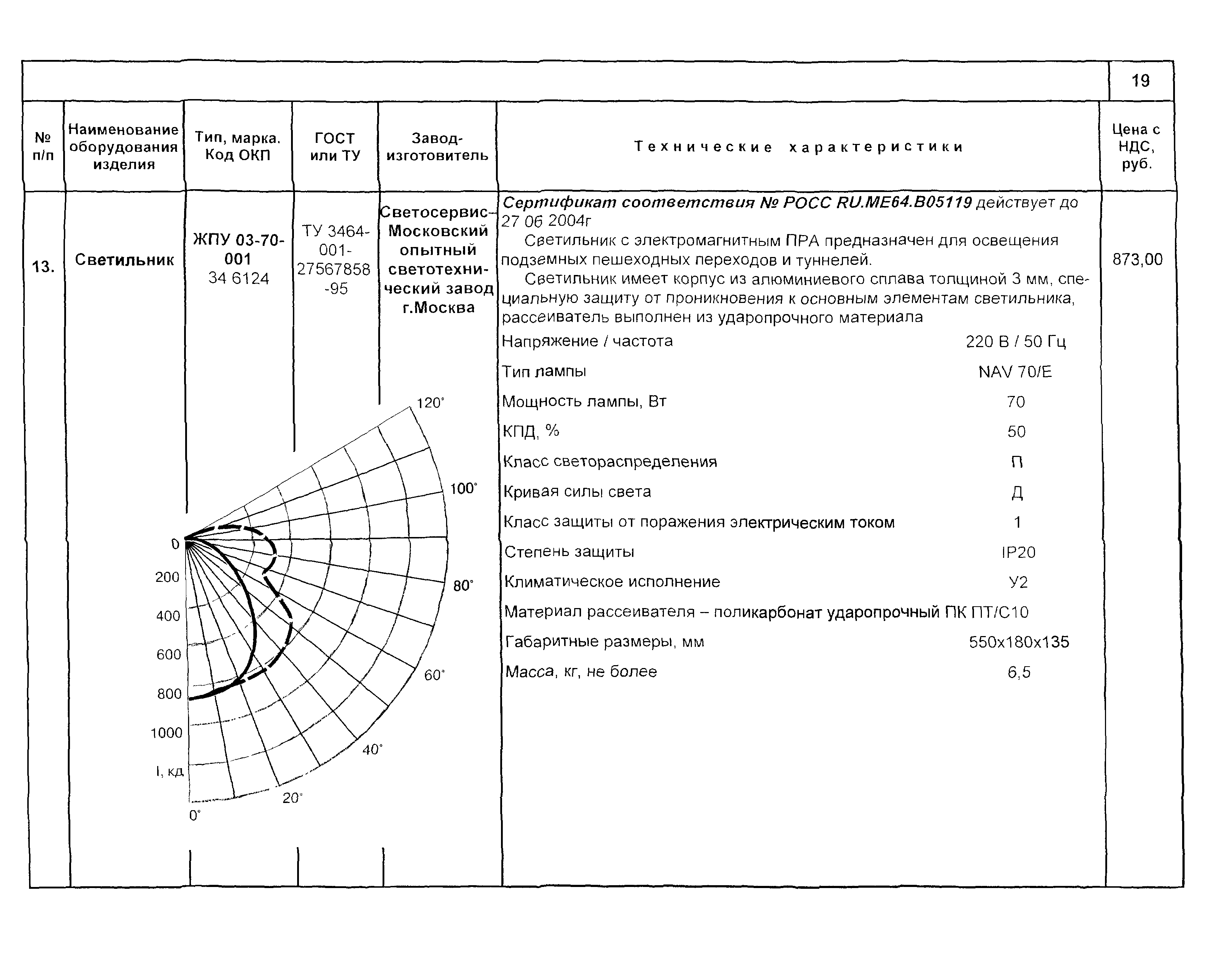 КСИ 07.02-04