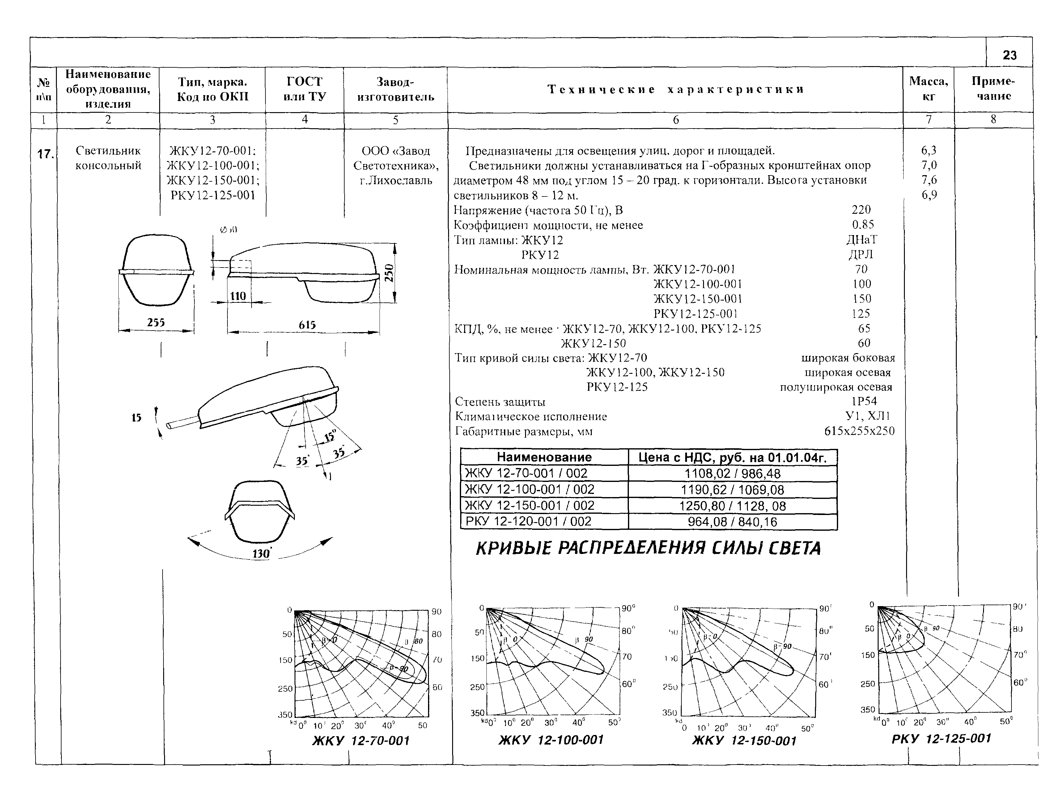 КСИ 07.02-04