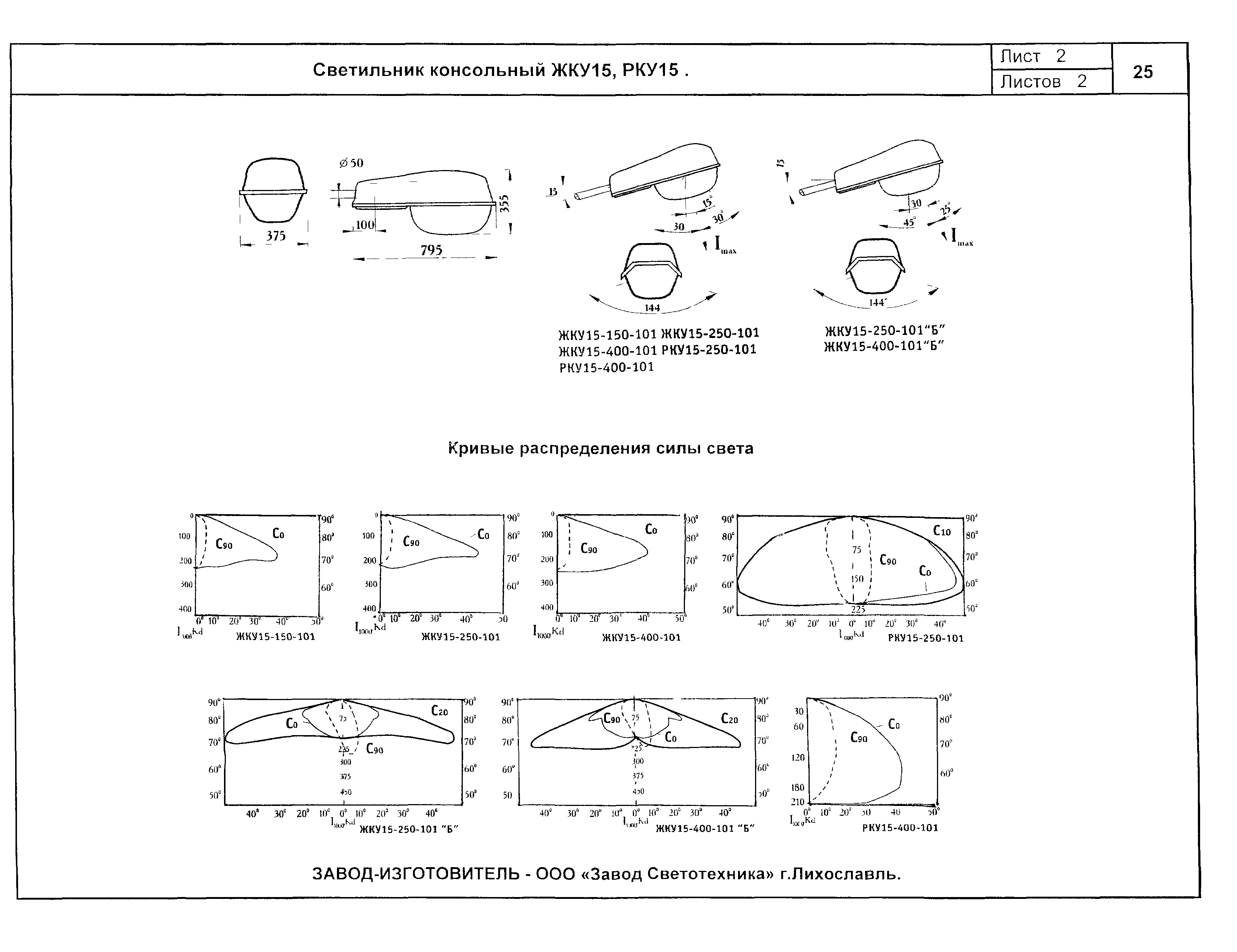 КСИ 07.02-04