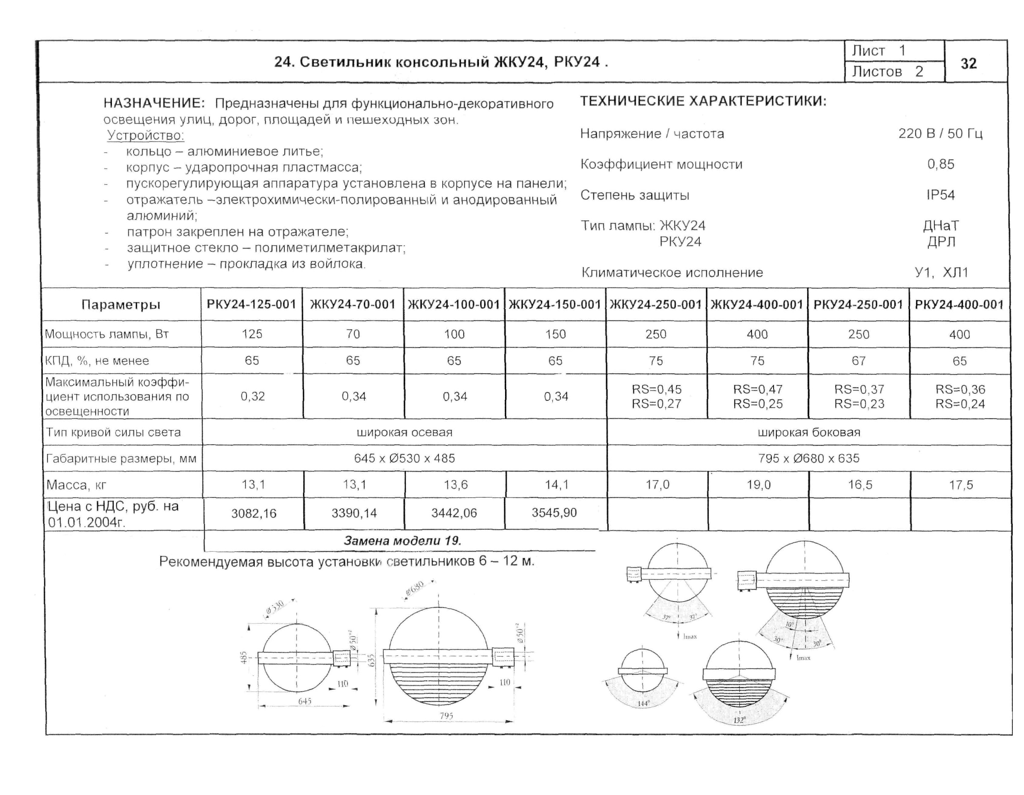 КСИ 07.02-04