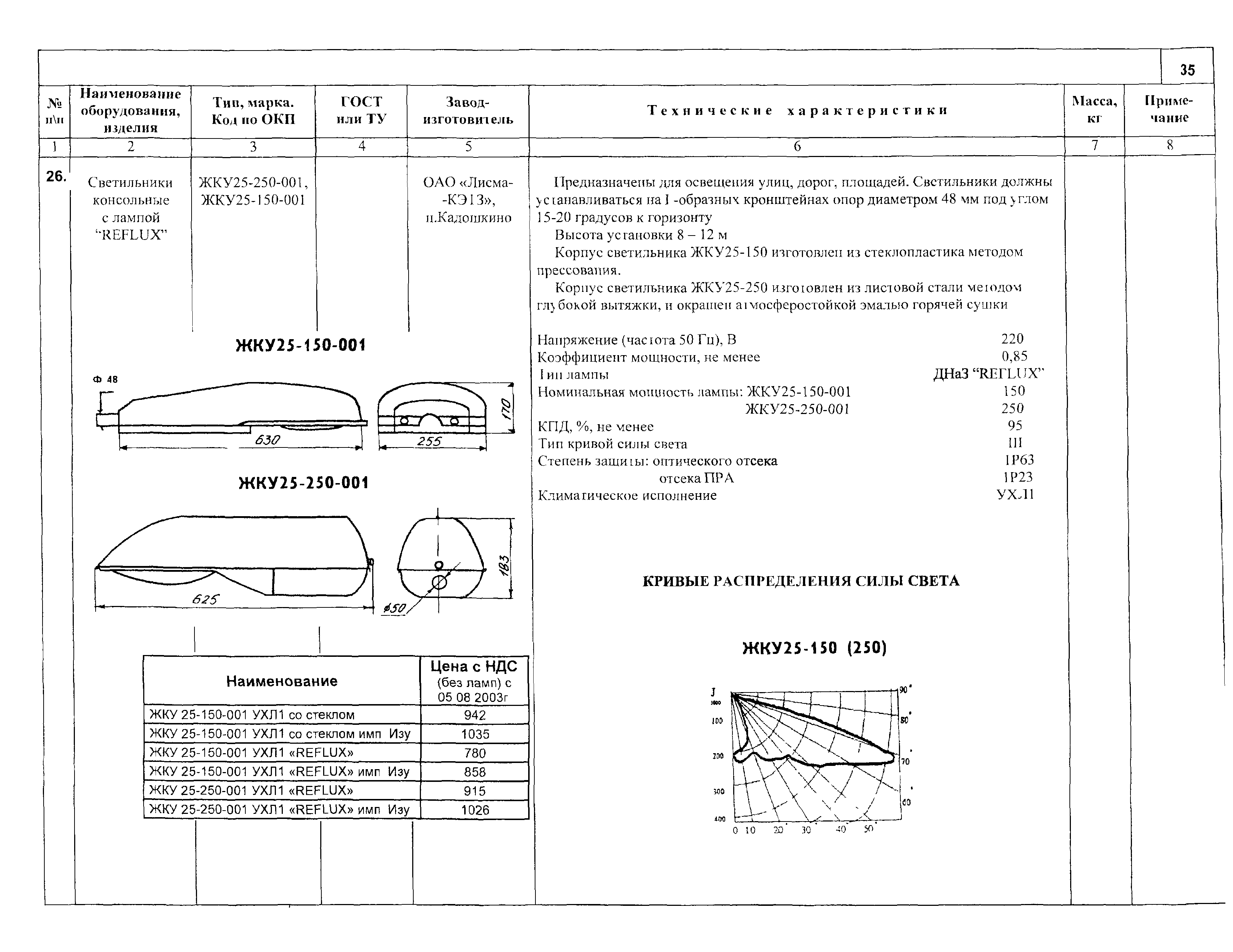 КСИ 07.02-04