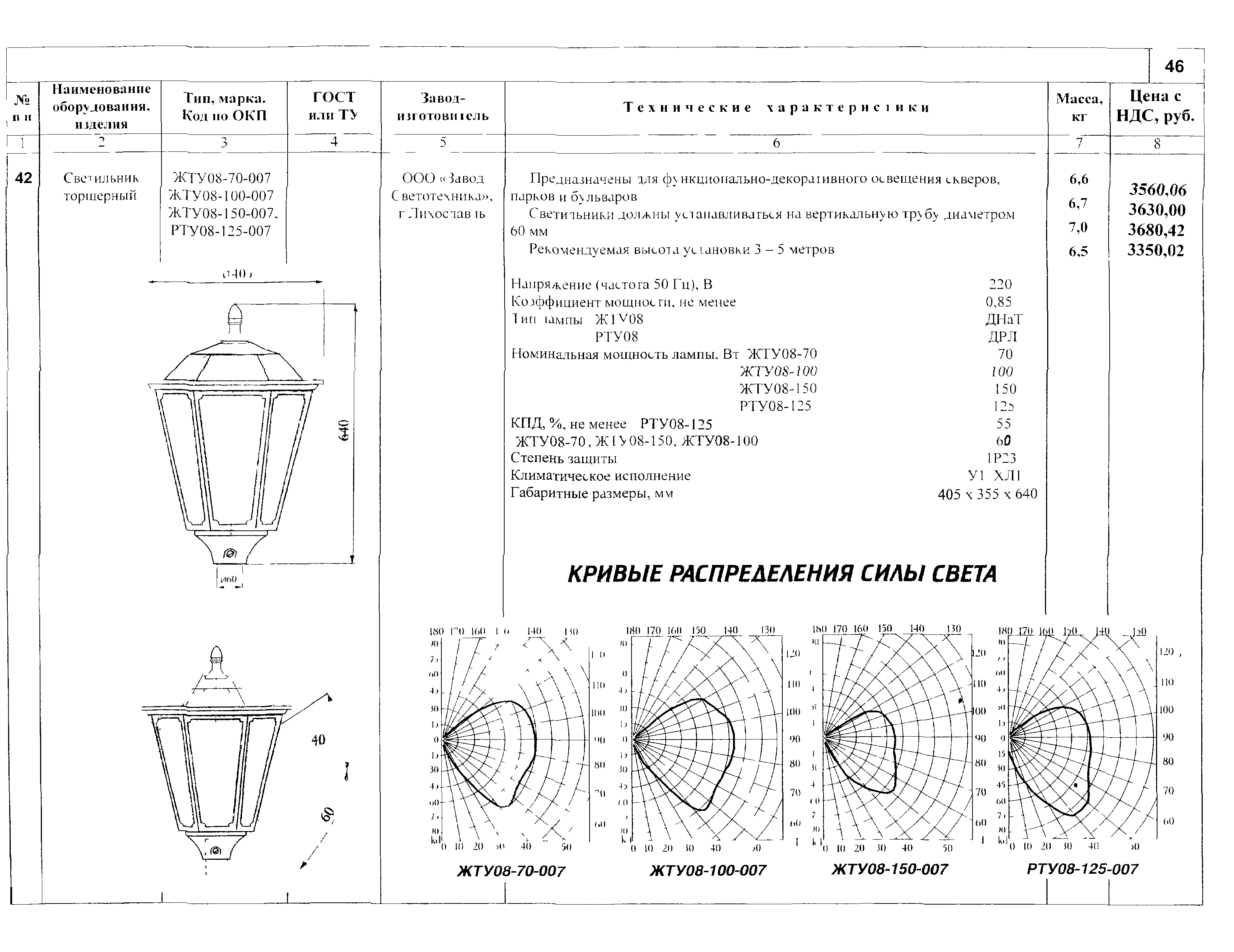 КСИ 07.02-04