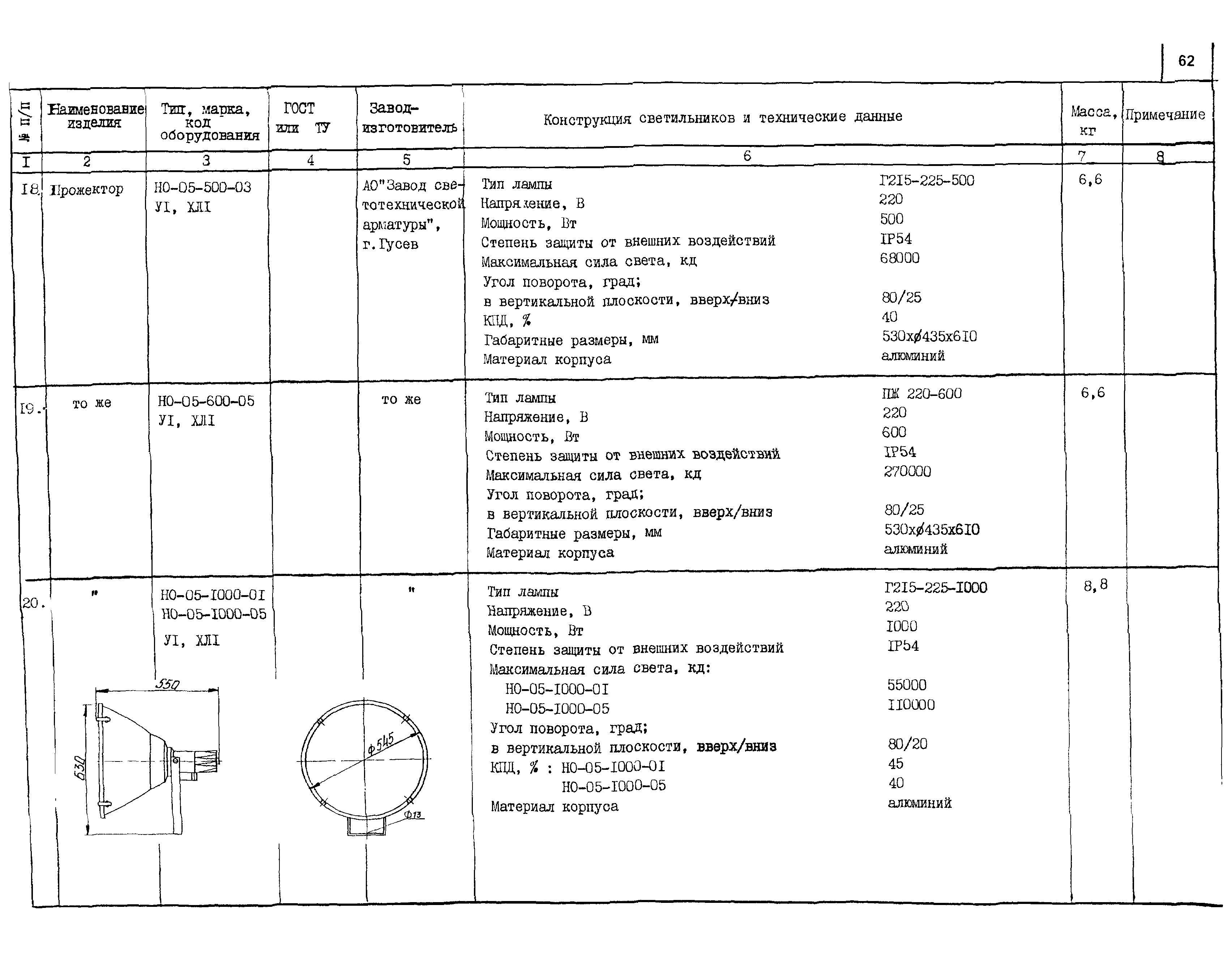 КСИ 07.02-04