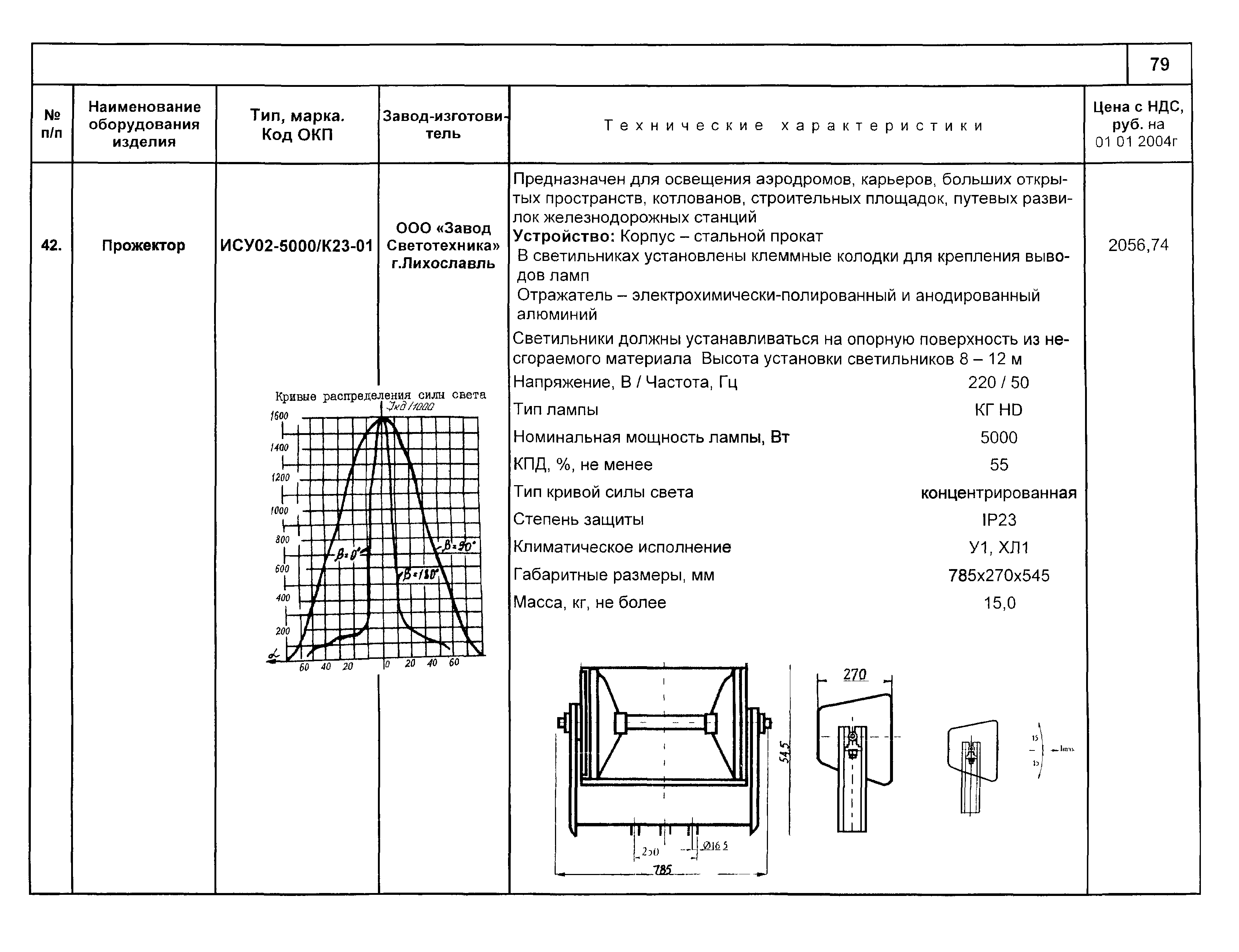 КСИ 07.02-04