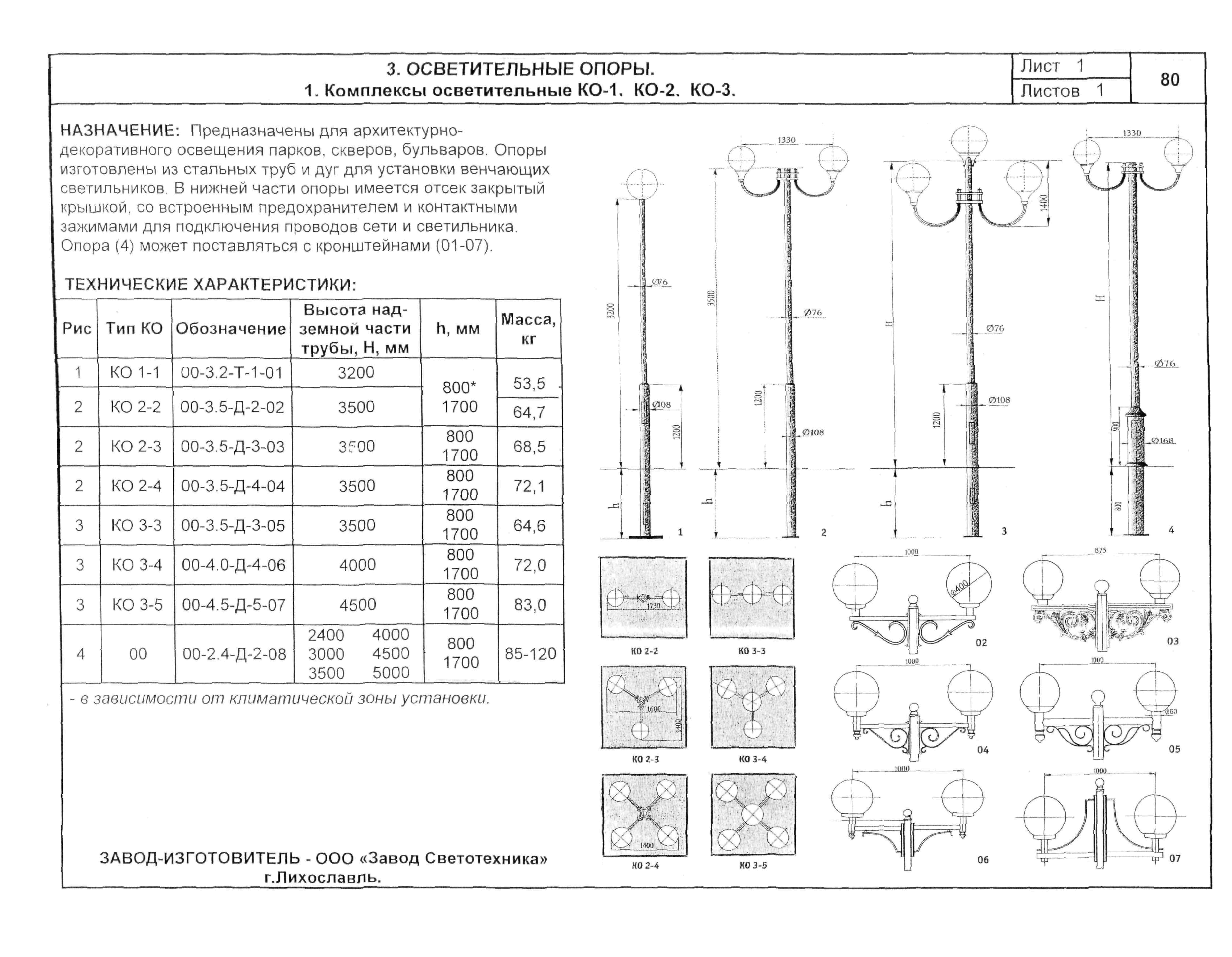 КСИ 07.02-04