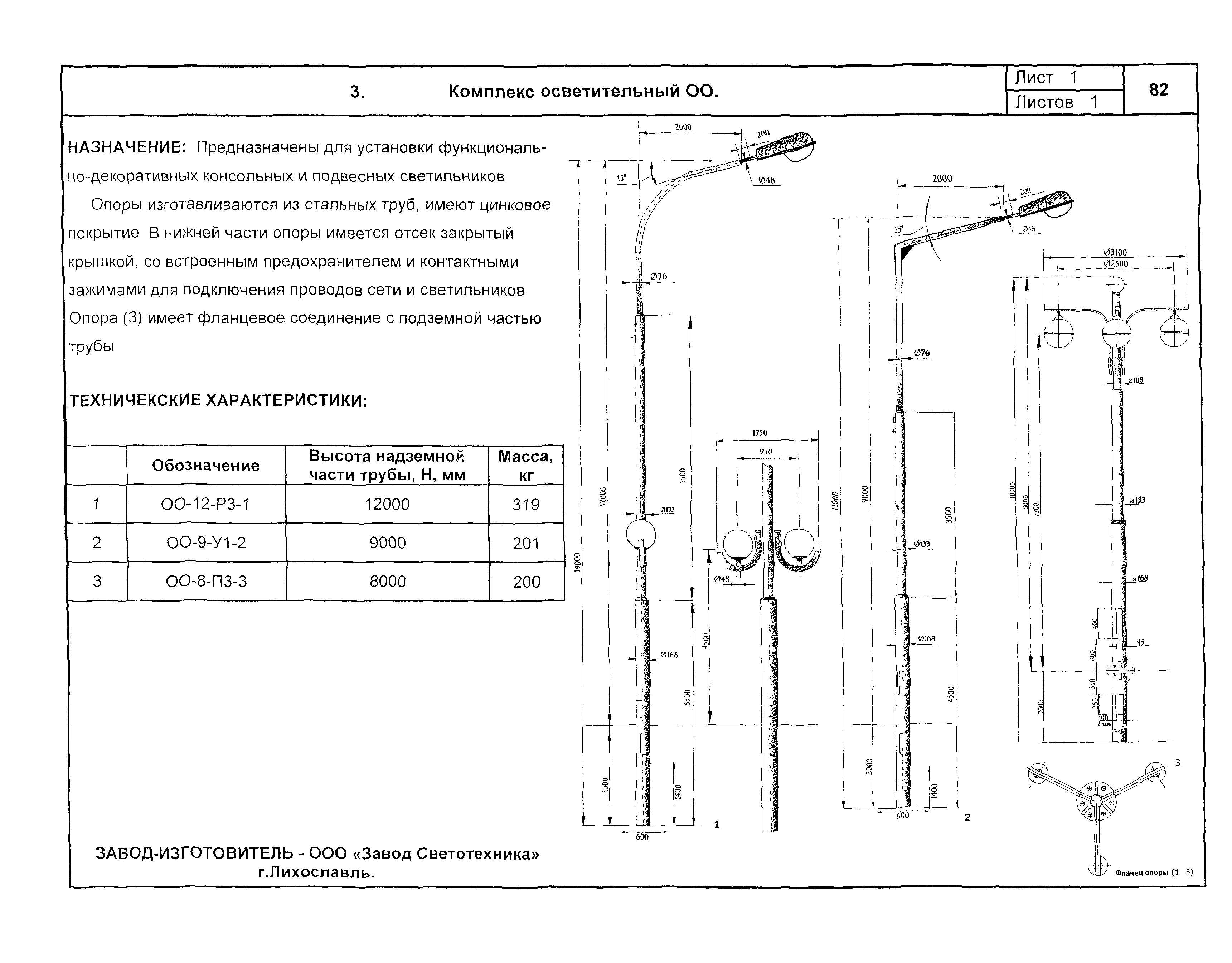 КСИ 07.02-04