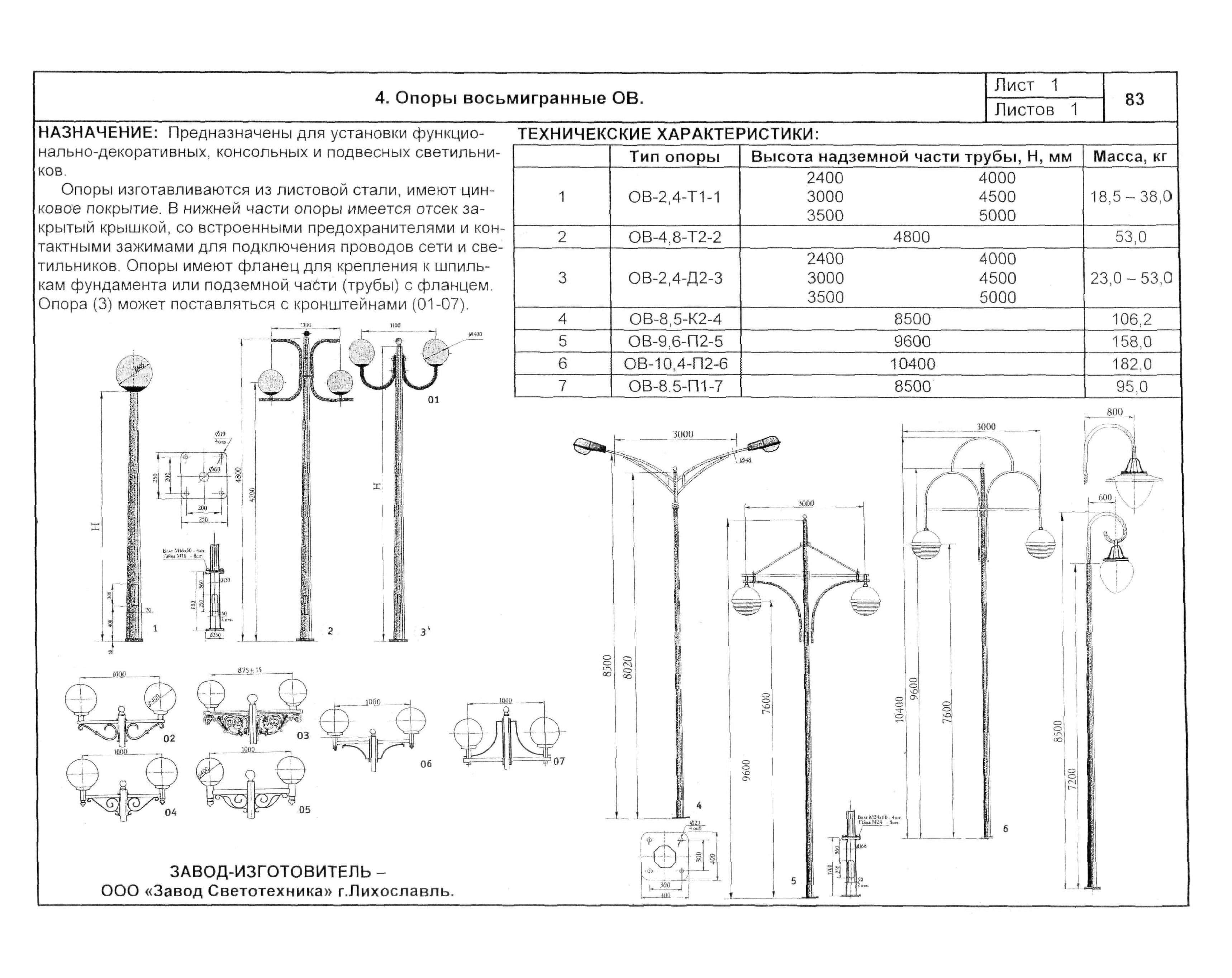 КСИ 07.02-04