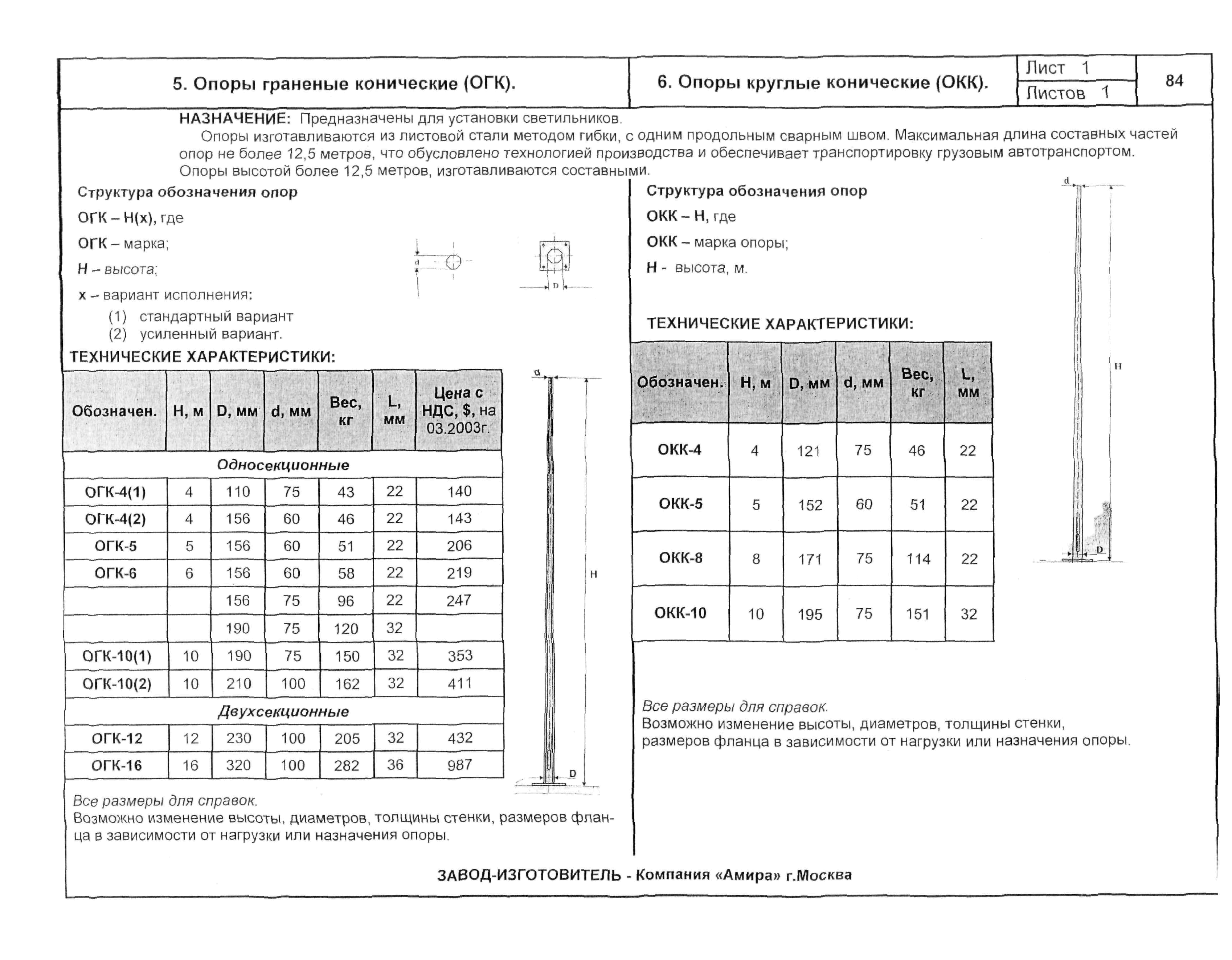 КСИ 07.02-04