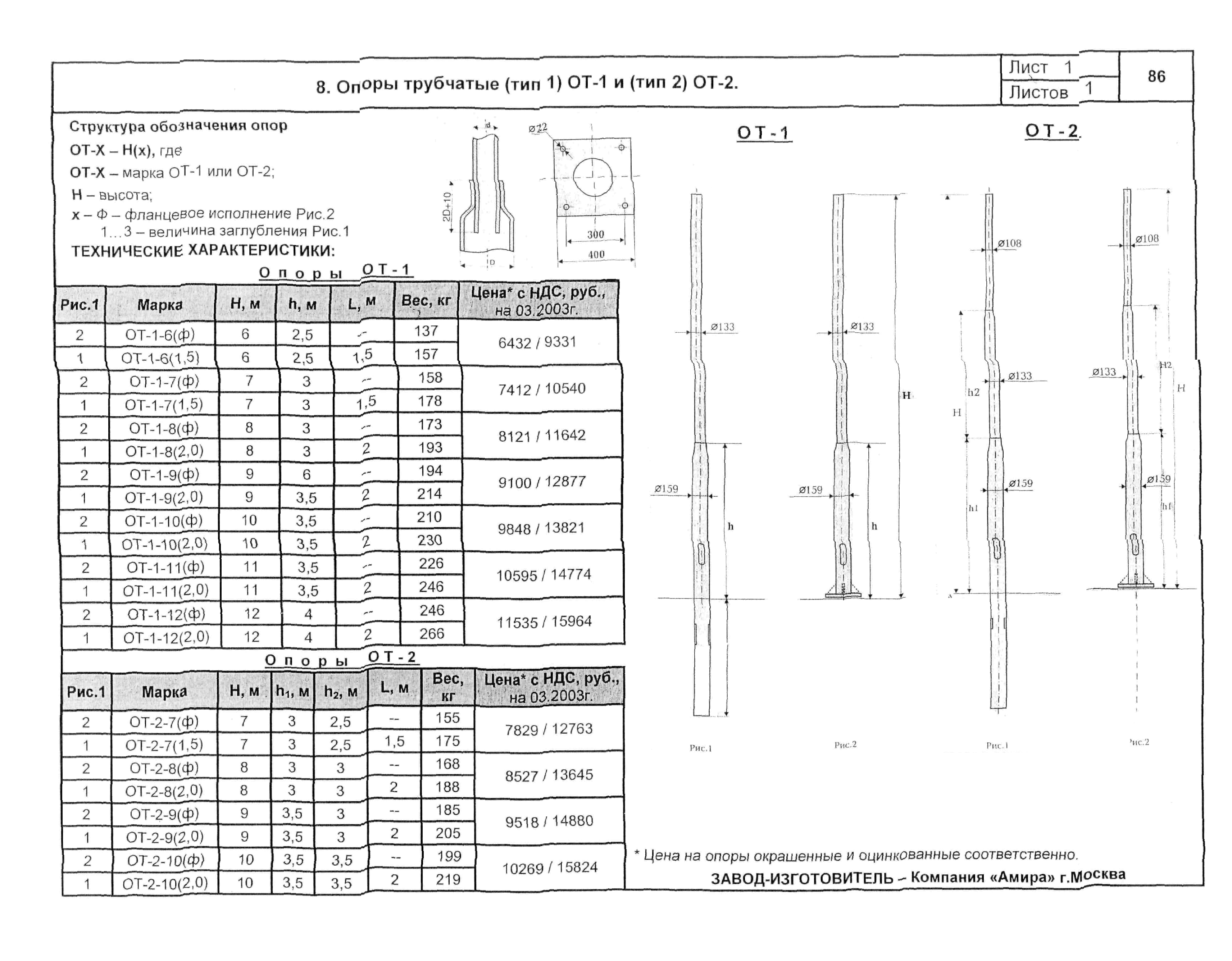 КСИ 07.02-04