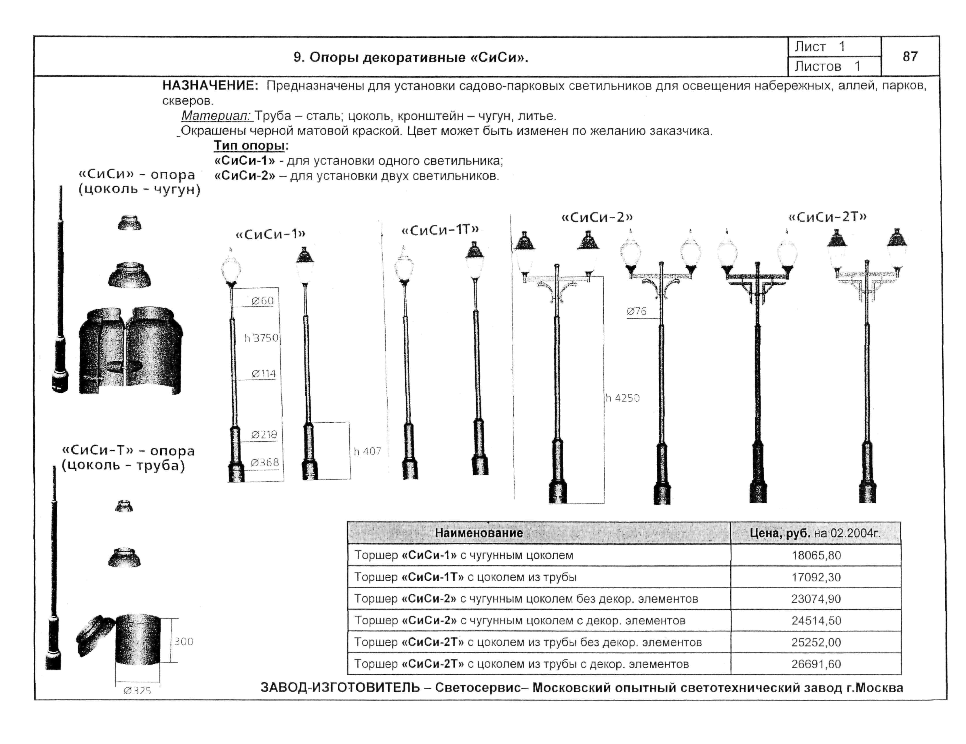 КСИ 07.02-04