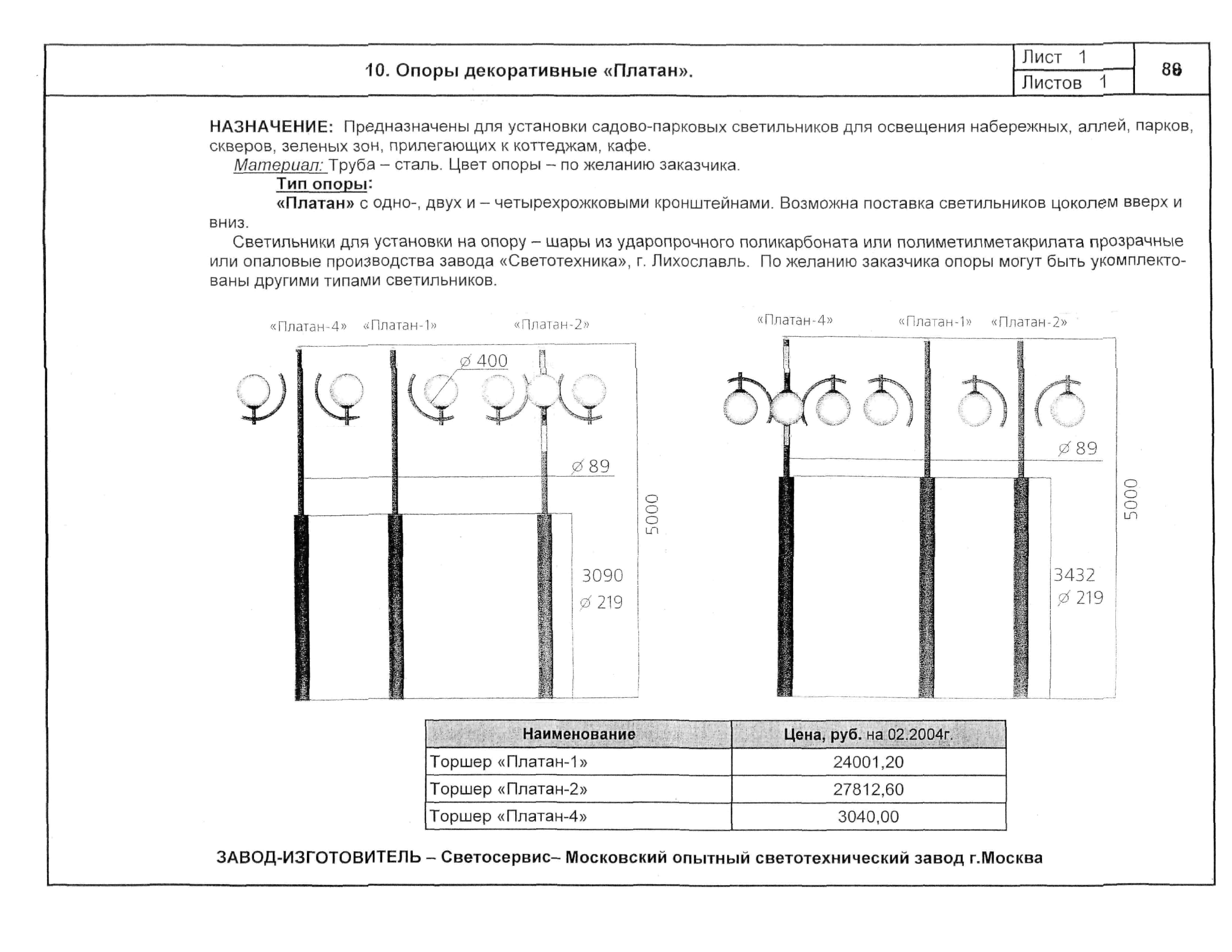 КСИ 07.02-04