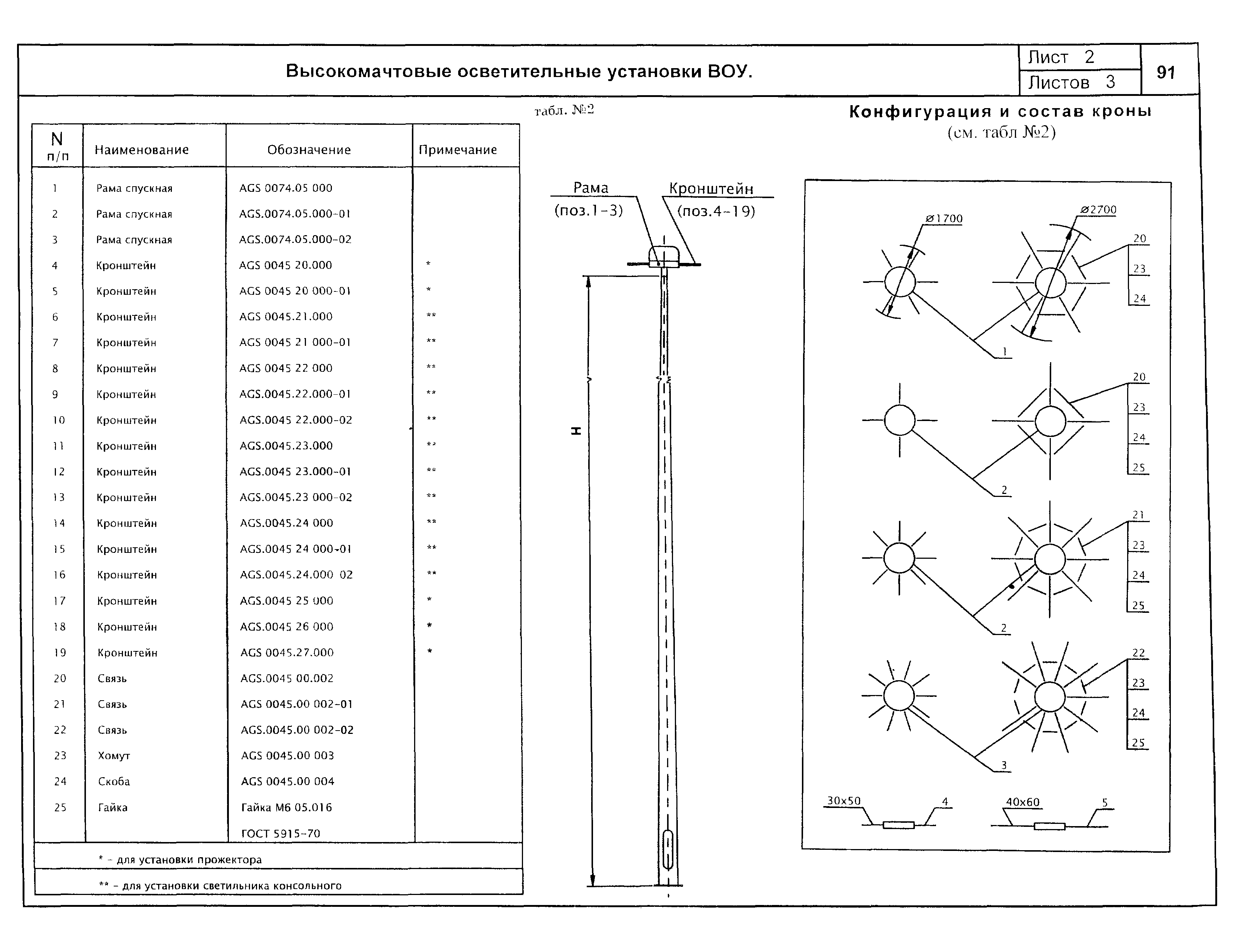 КСИ 07.02-04