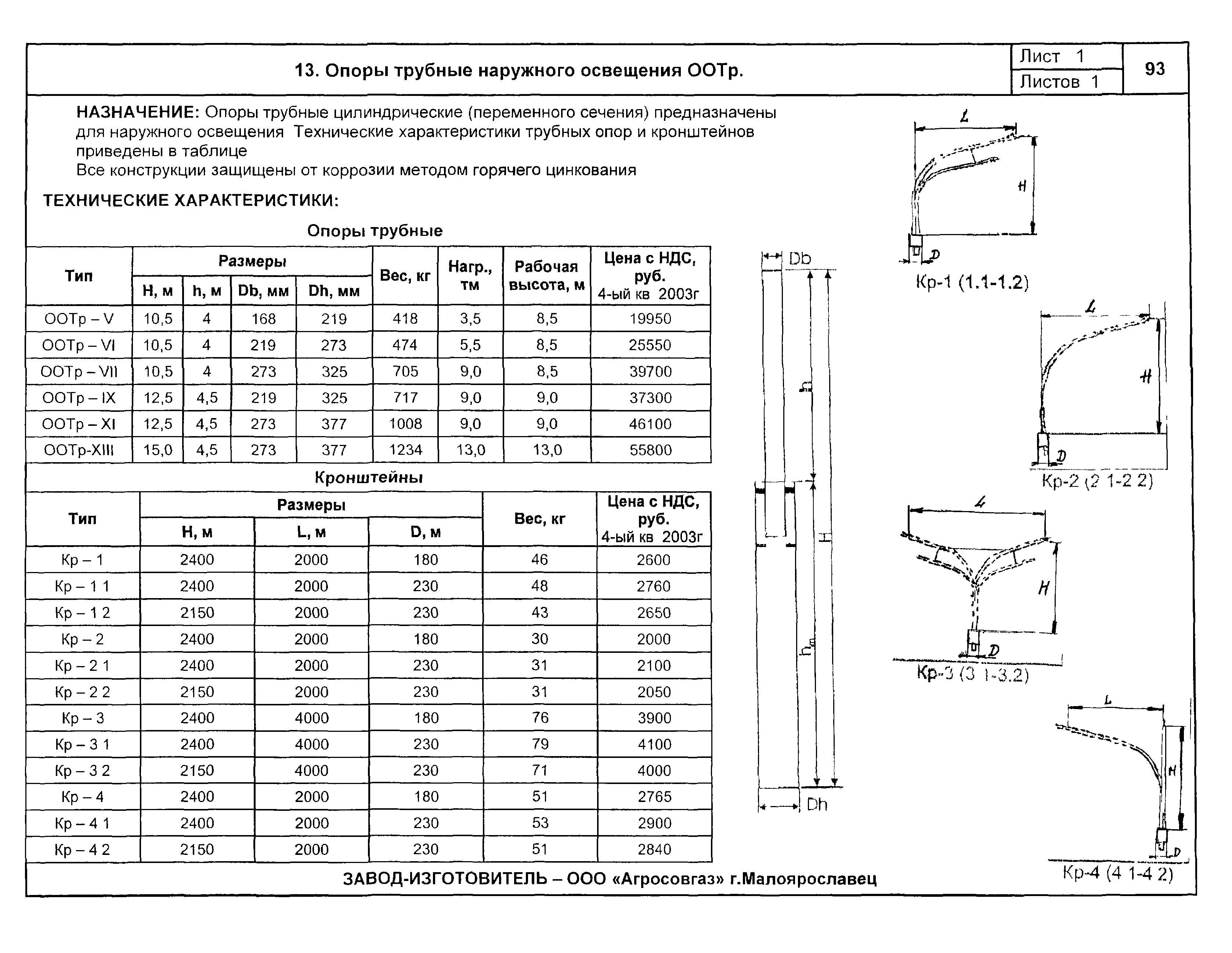 КСИ 07.02-04