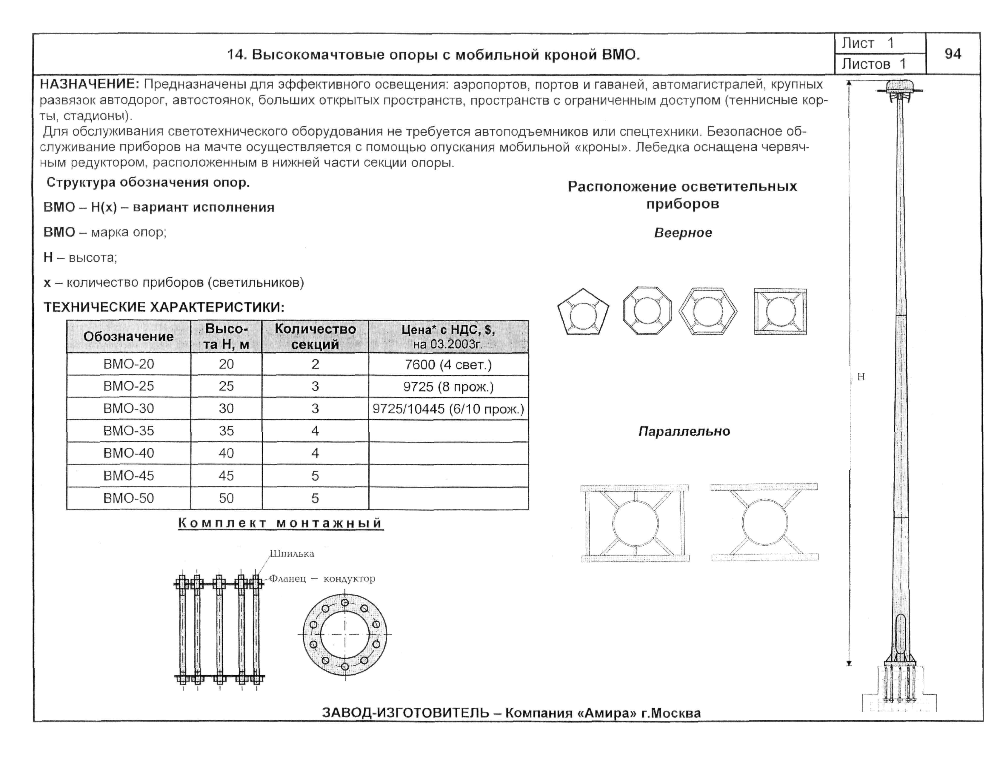 КСИ 07.02-04