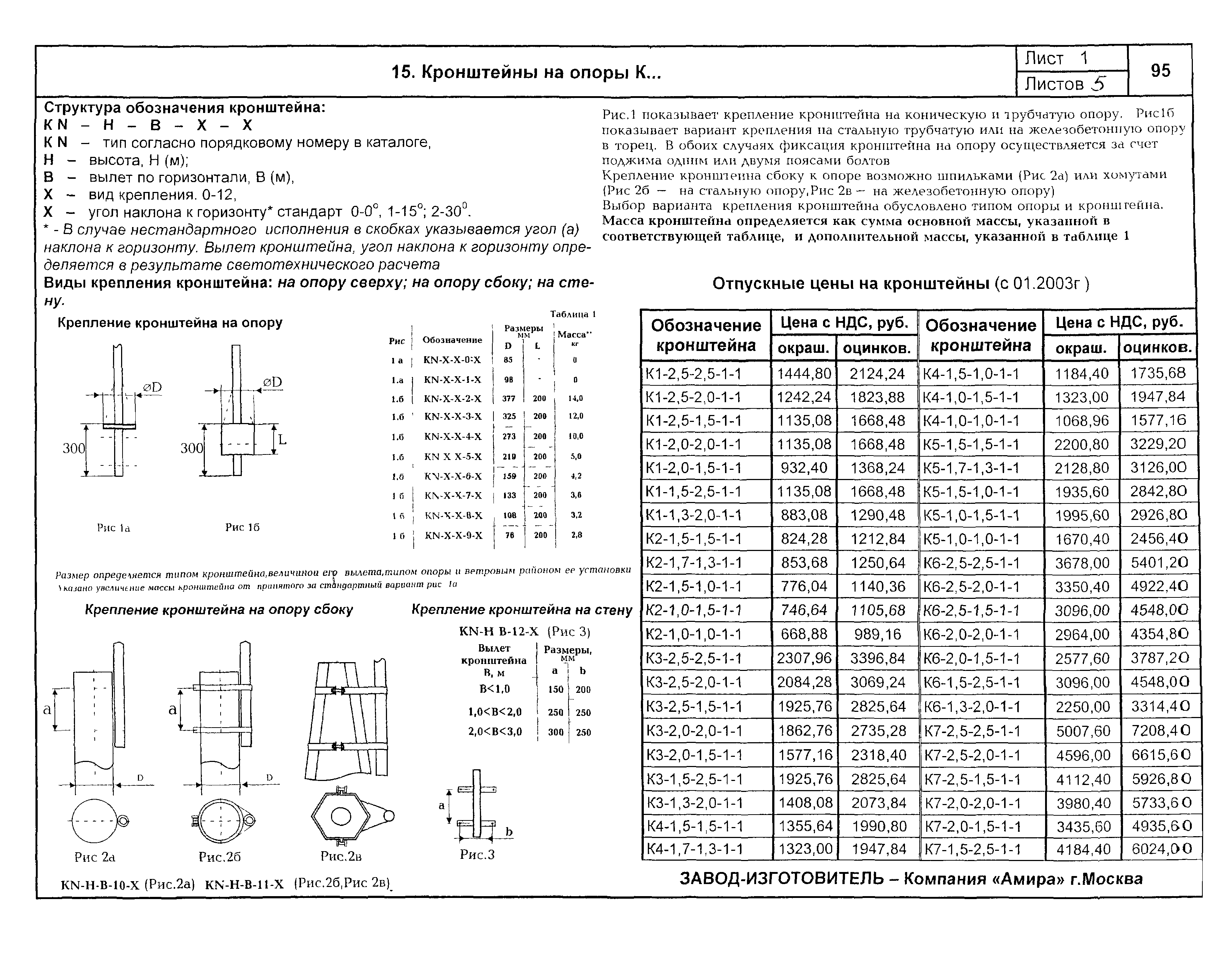 КСИ 07.02-04