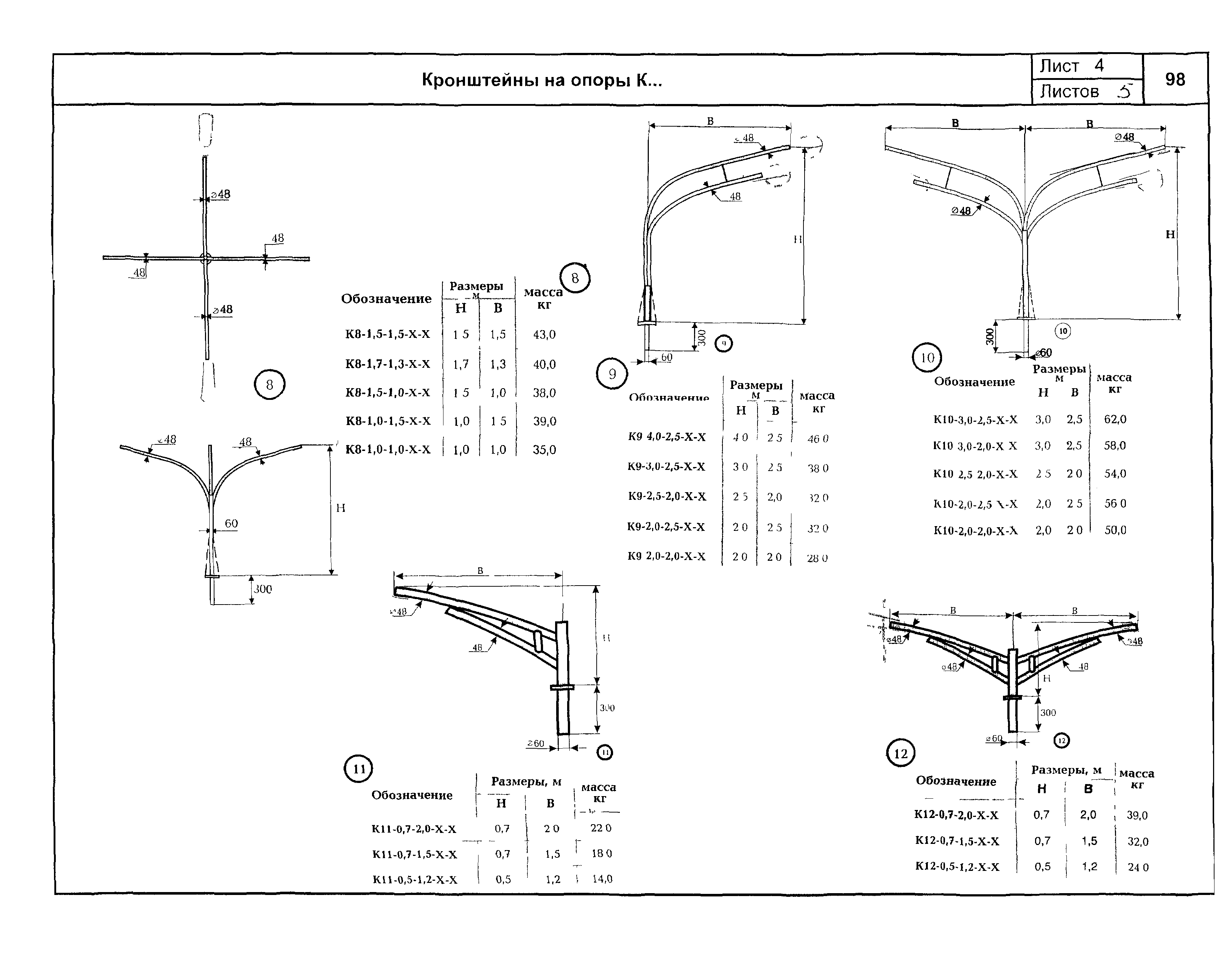 КСИ 07.02-04