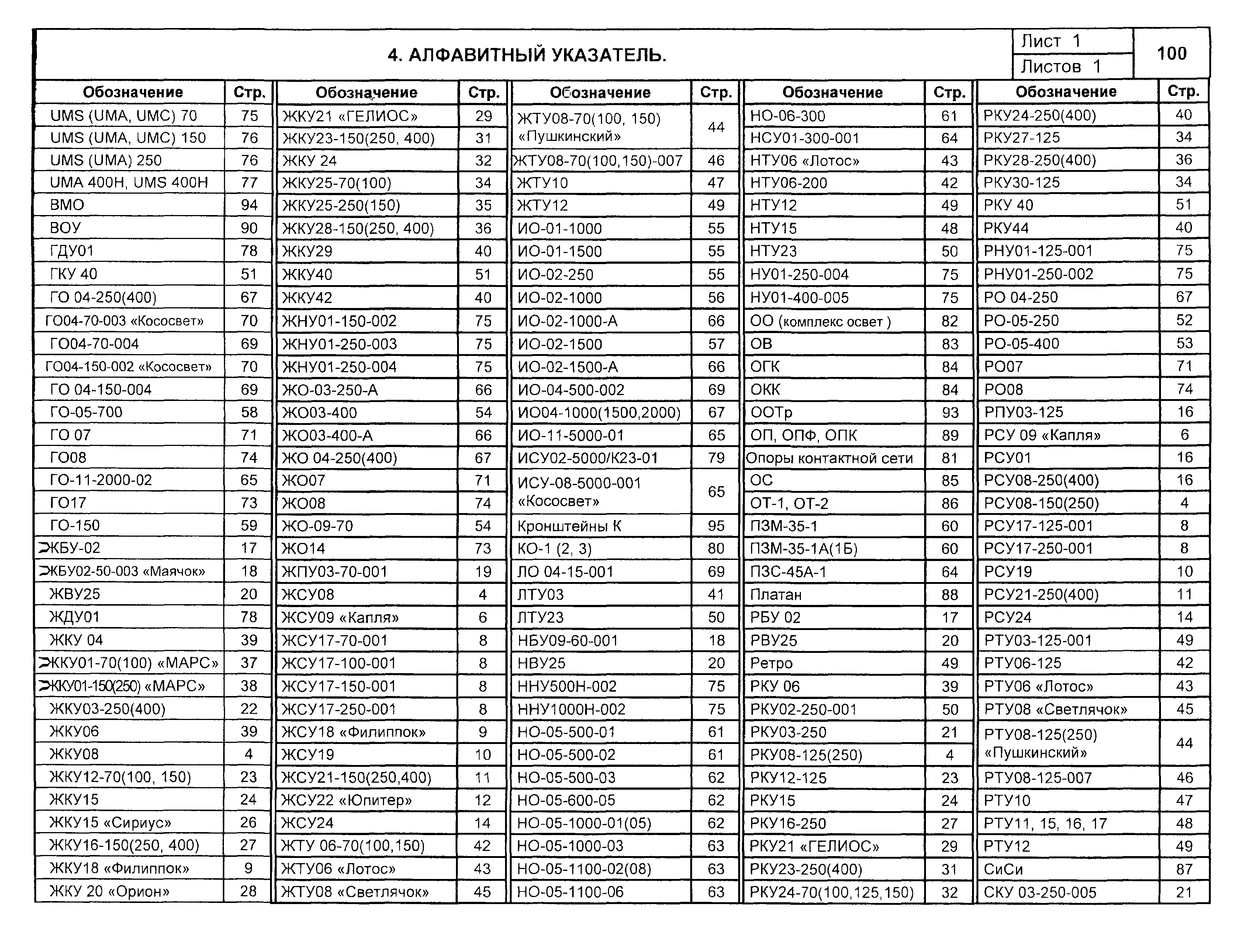 КСИ 07.02-04