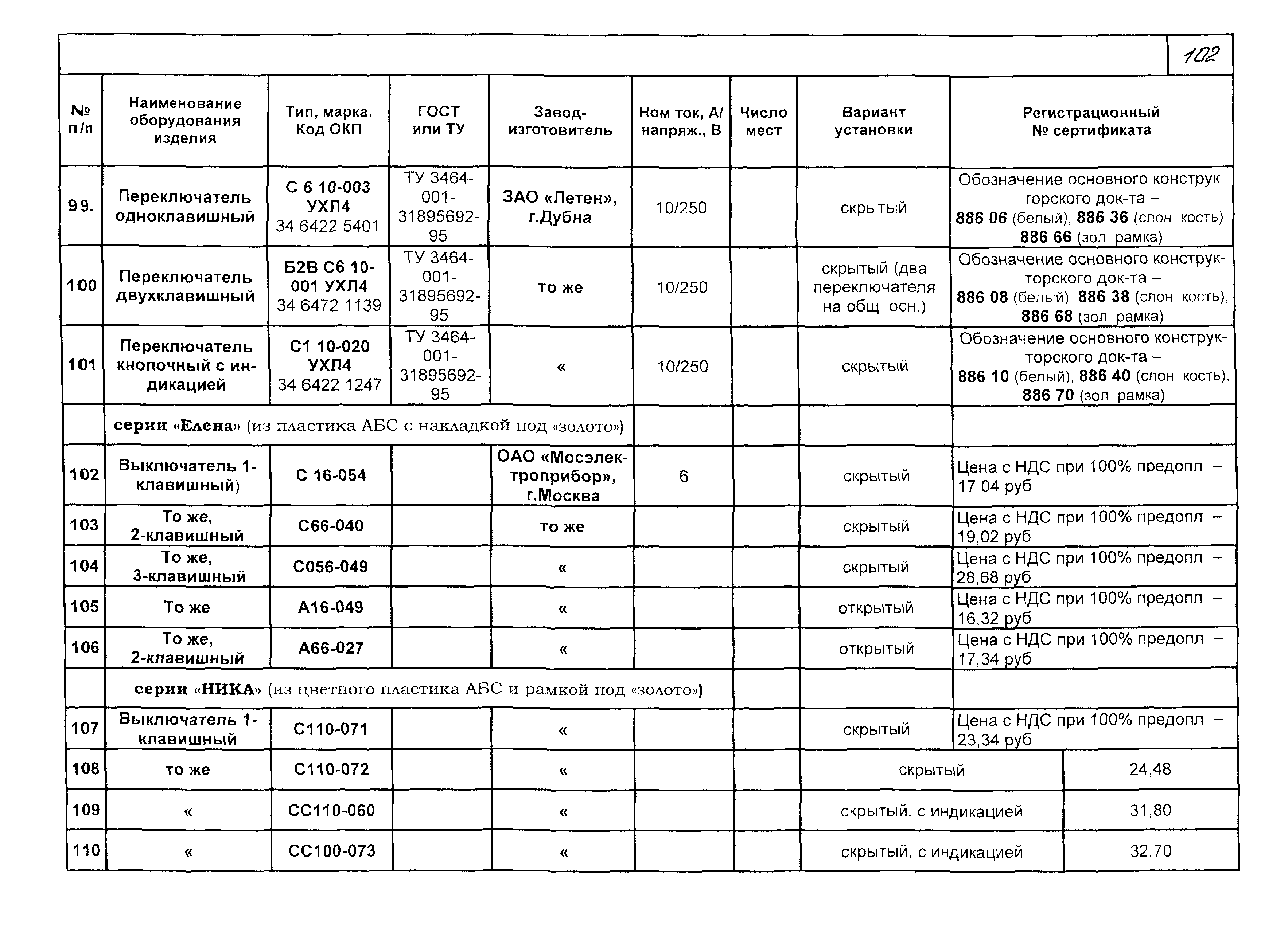 КСИ 07-03