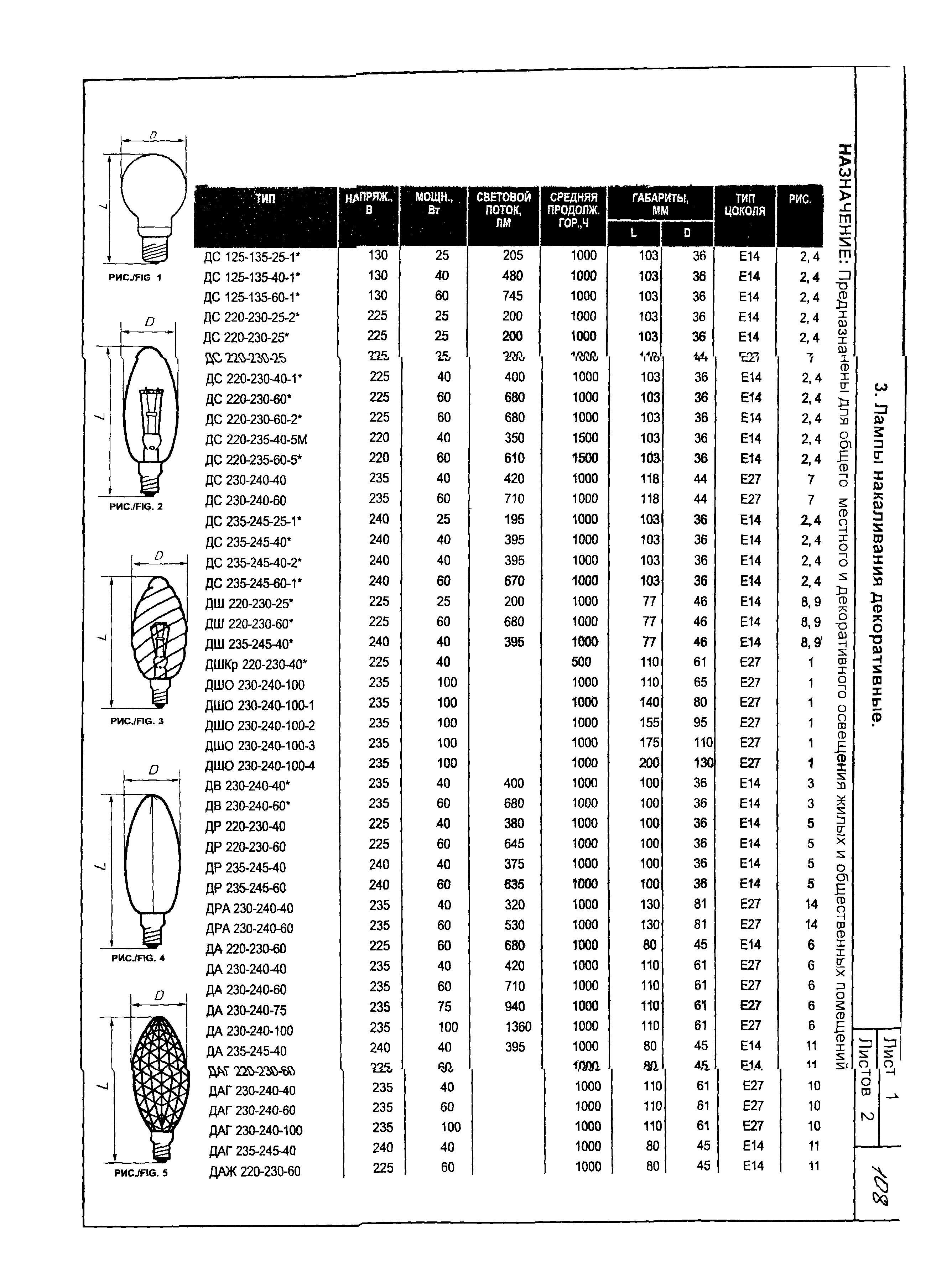 КСИ 07-03