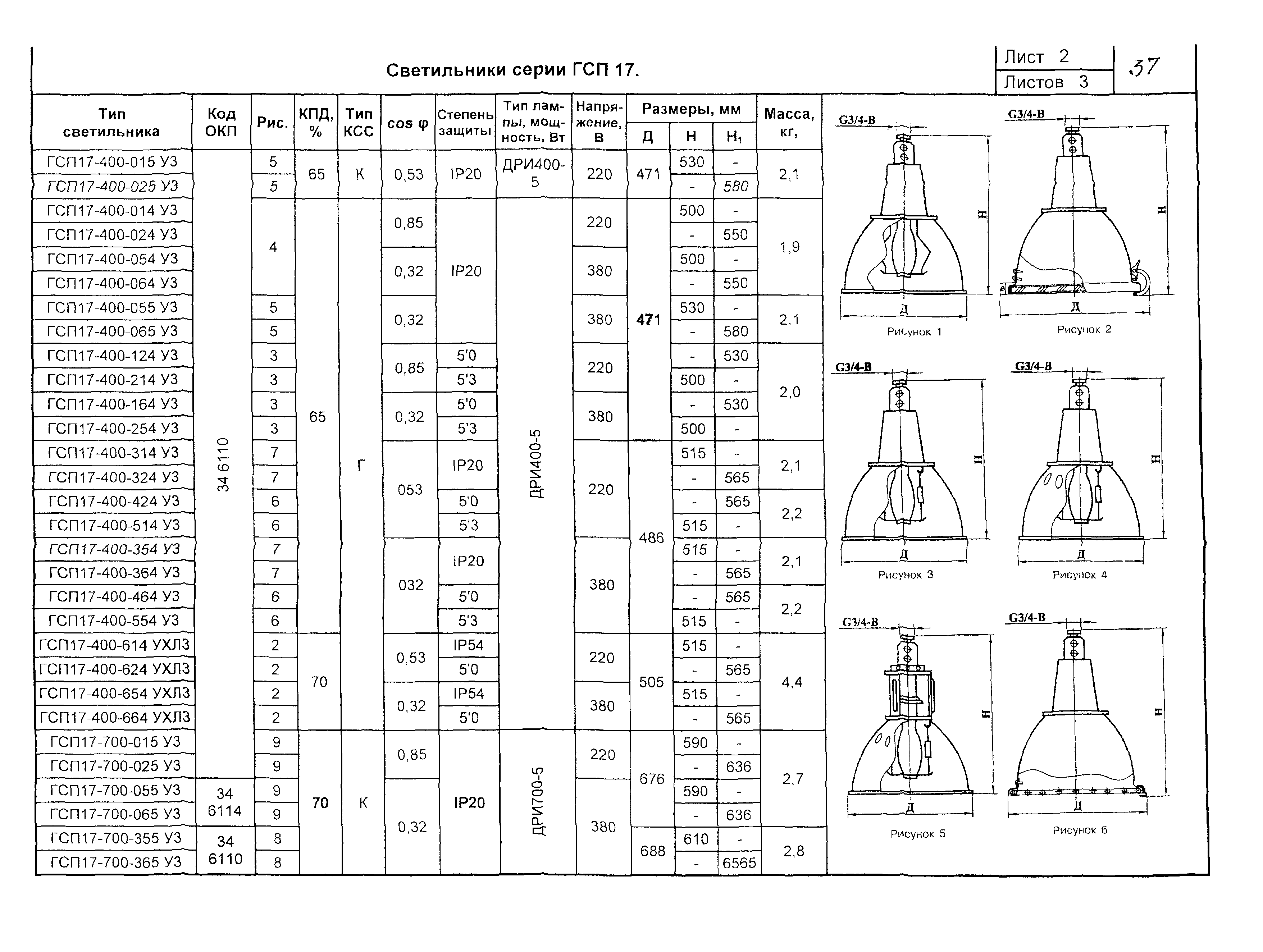 КСИ 07-03