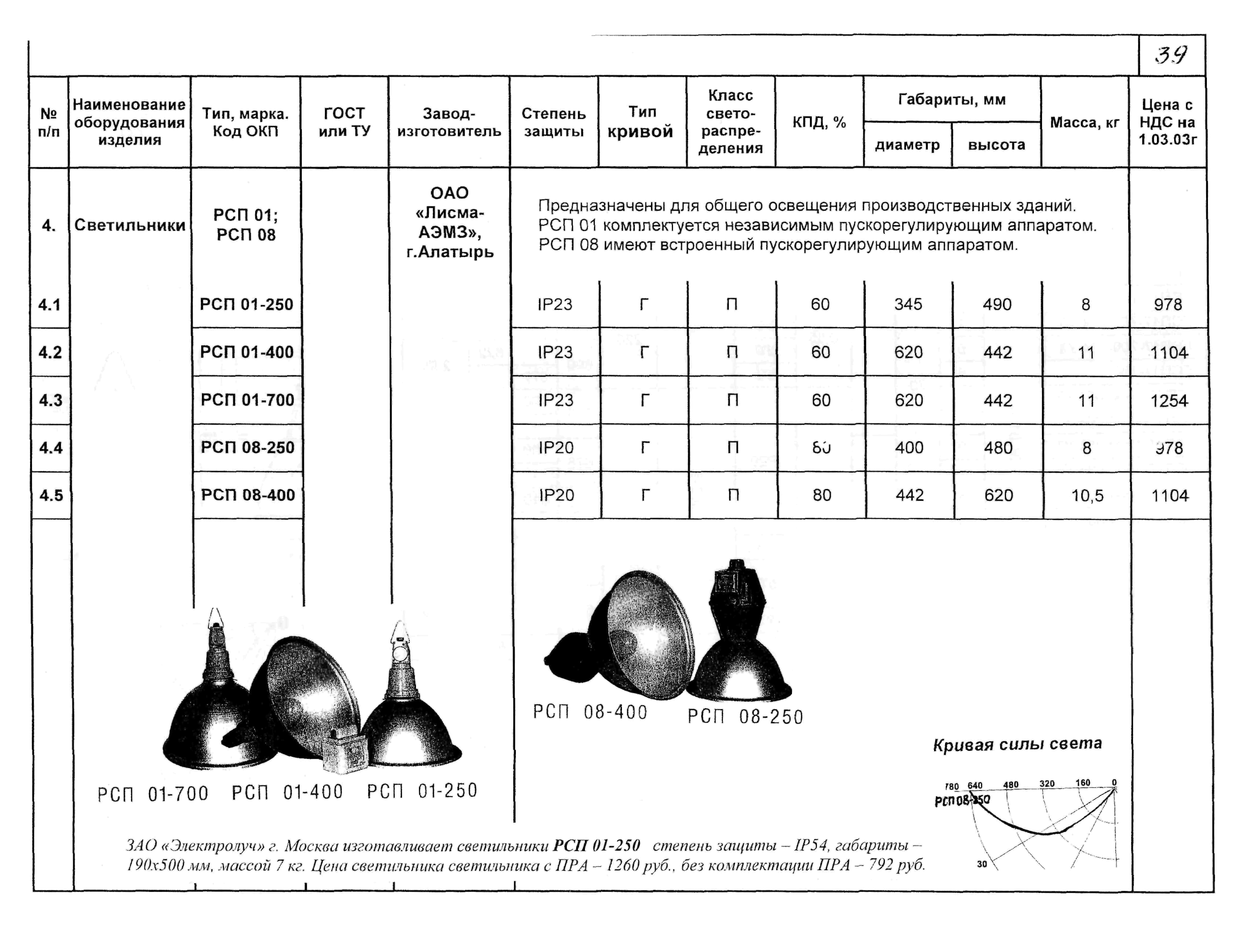 КСИ 07-03