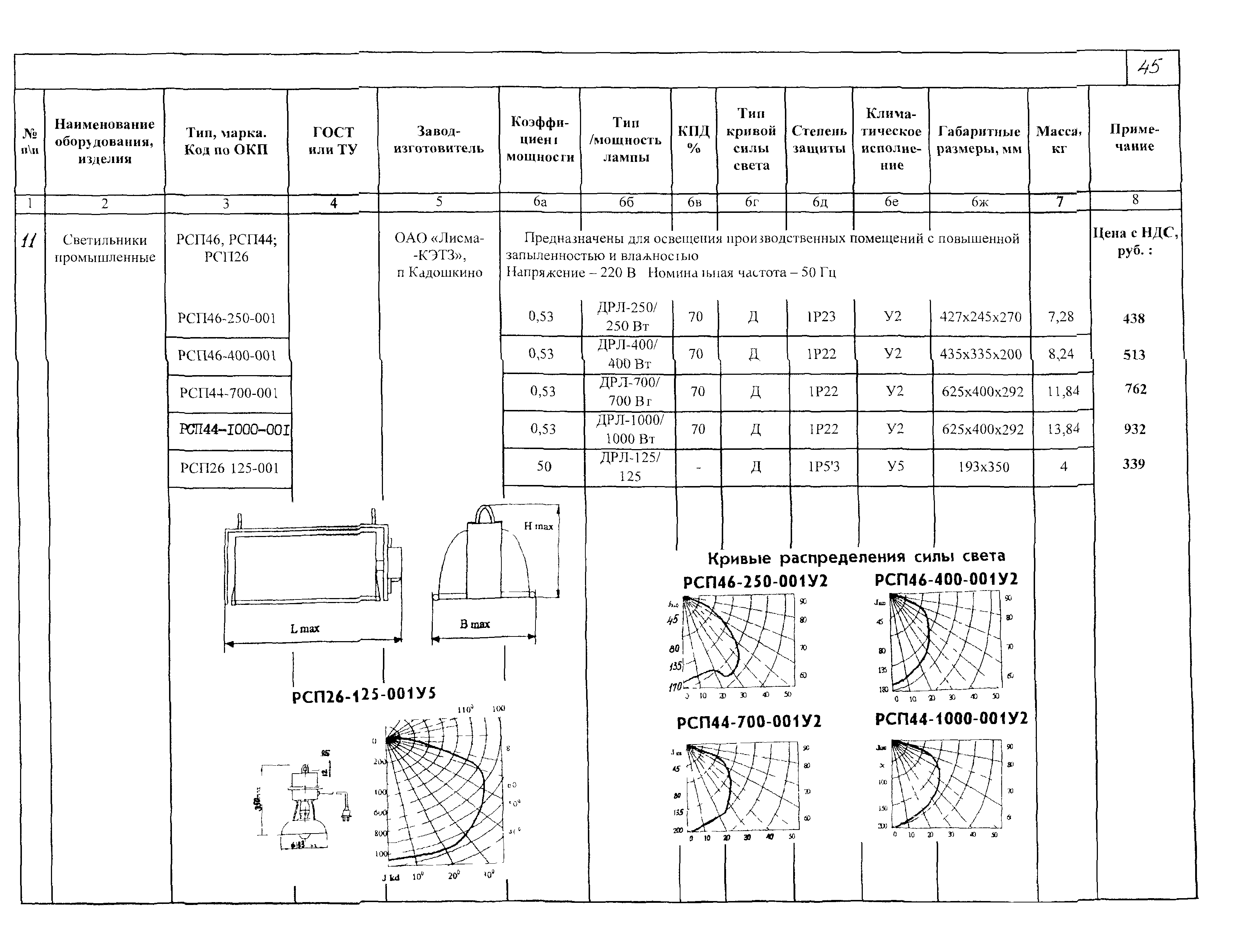 КСИ 07-03