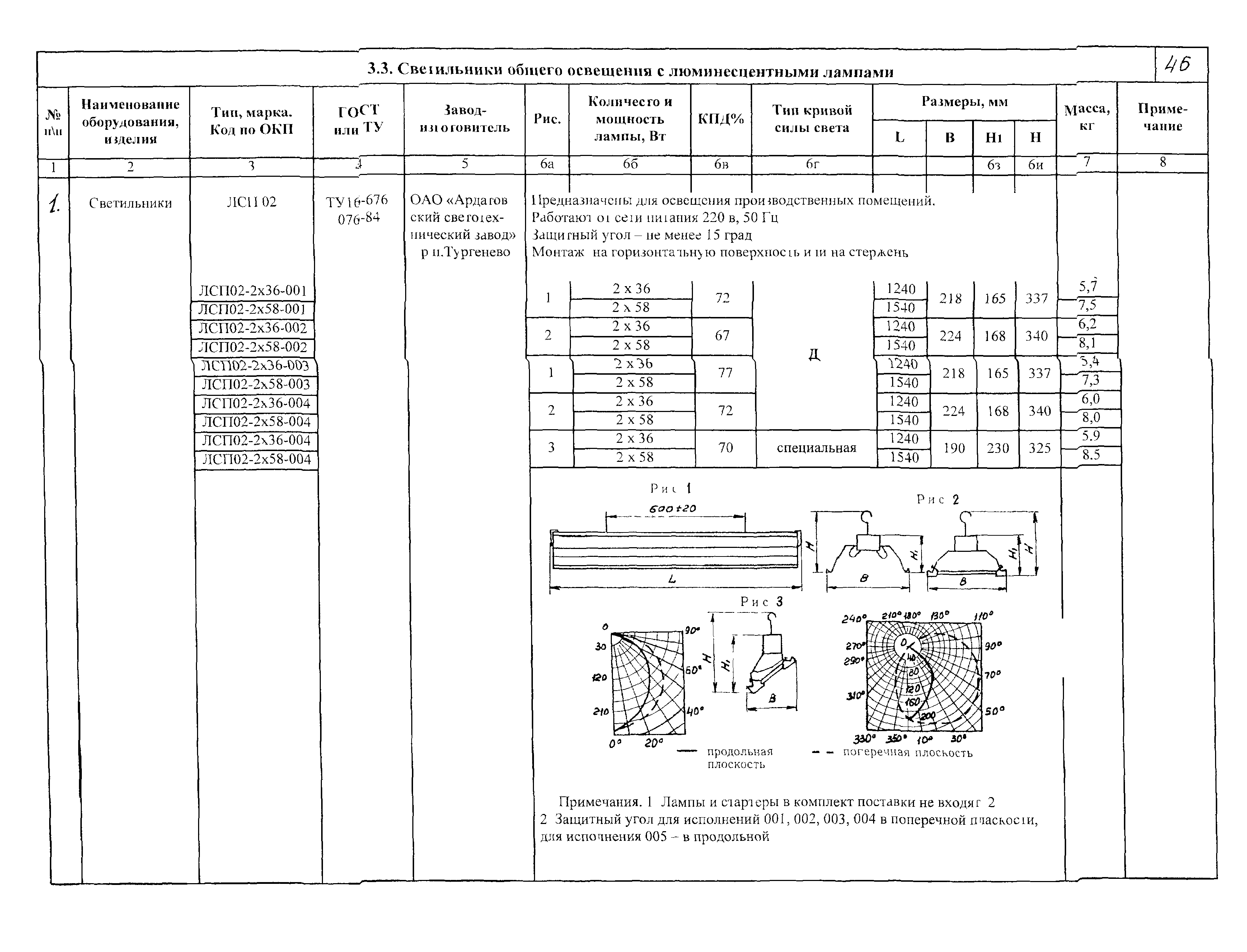 КСИ 07-03