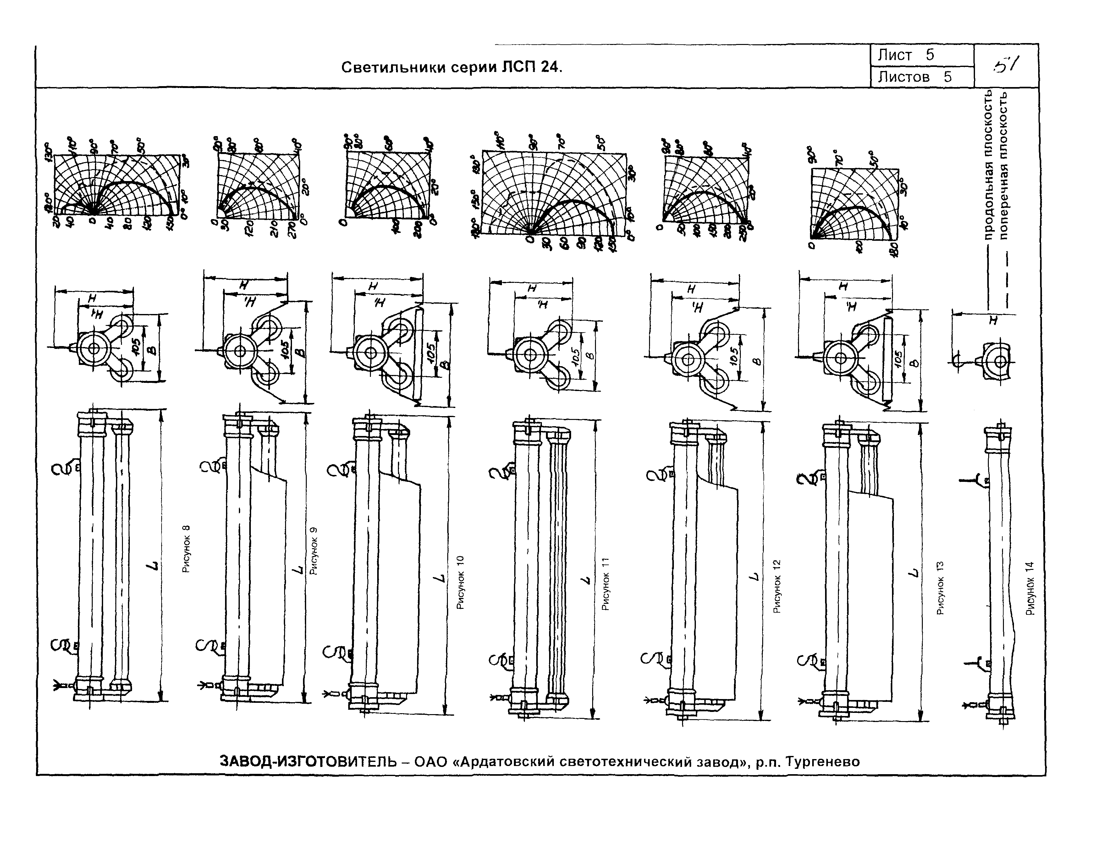 КСИ 07-03