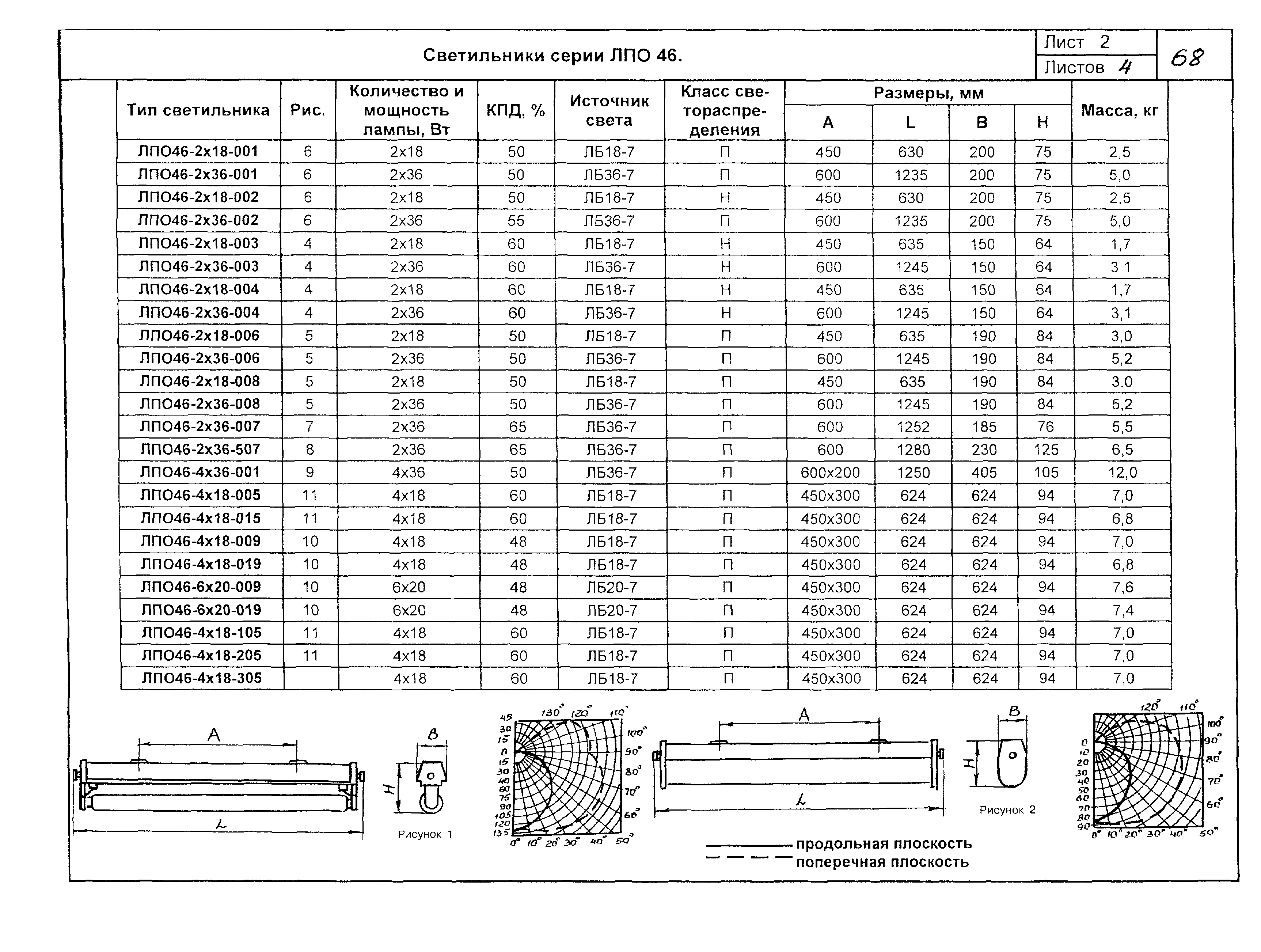 КСИ 07-03