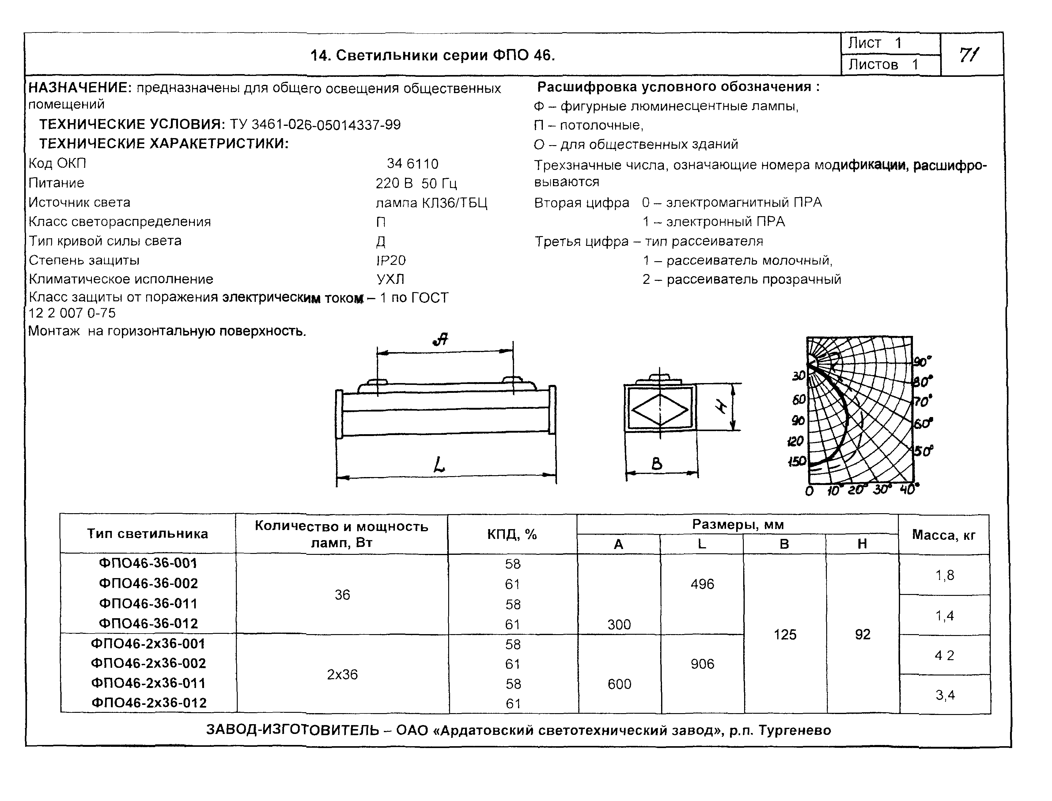 КСИ 07-03